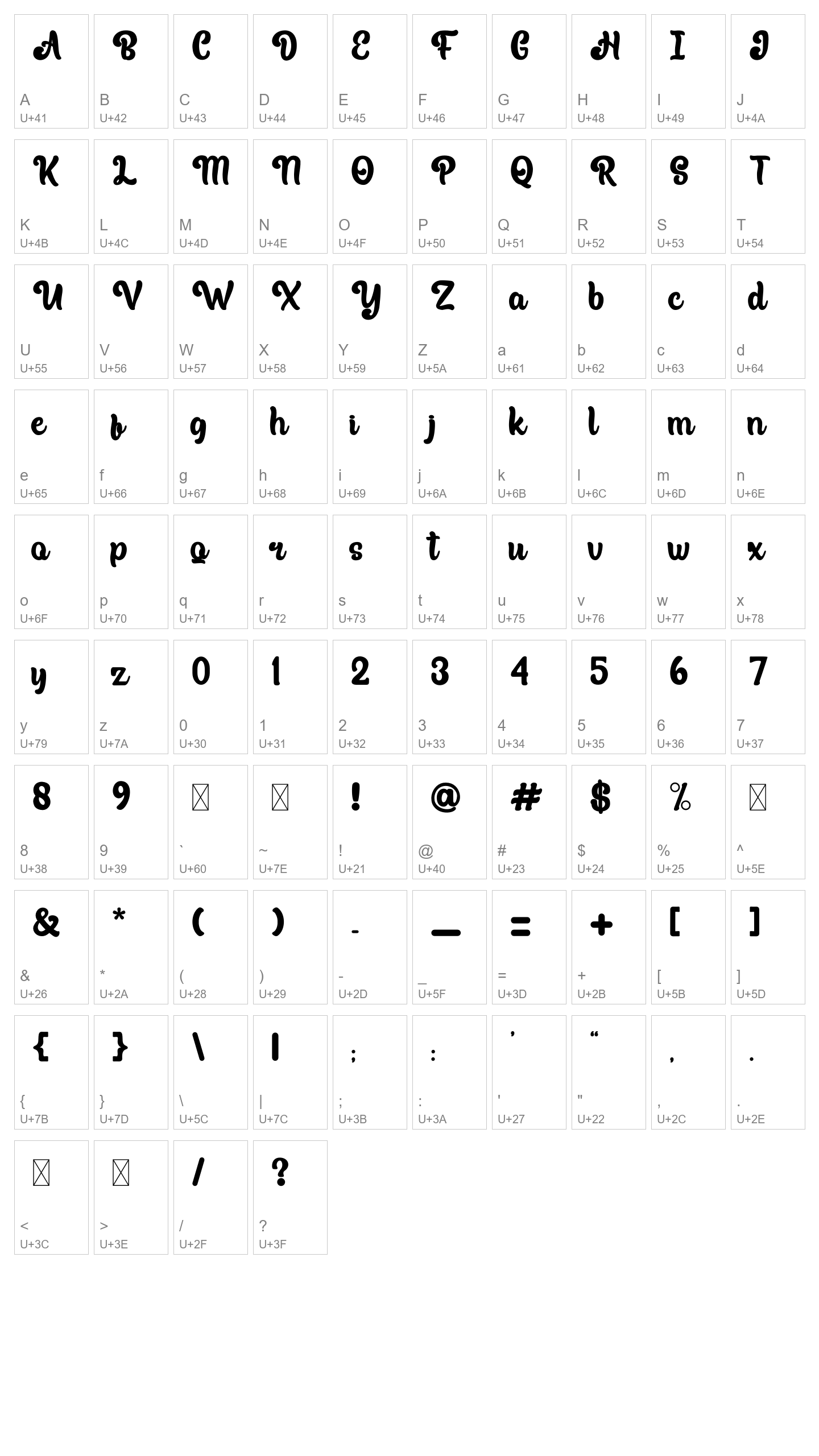 Character Map Image
