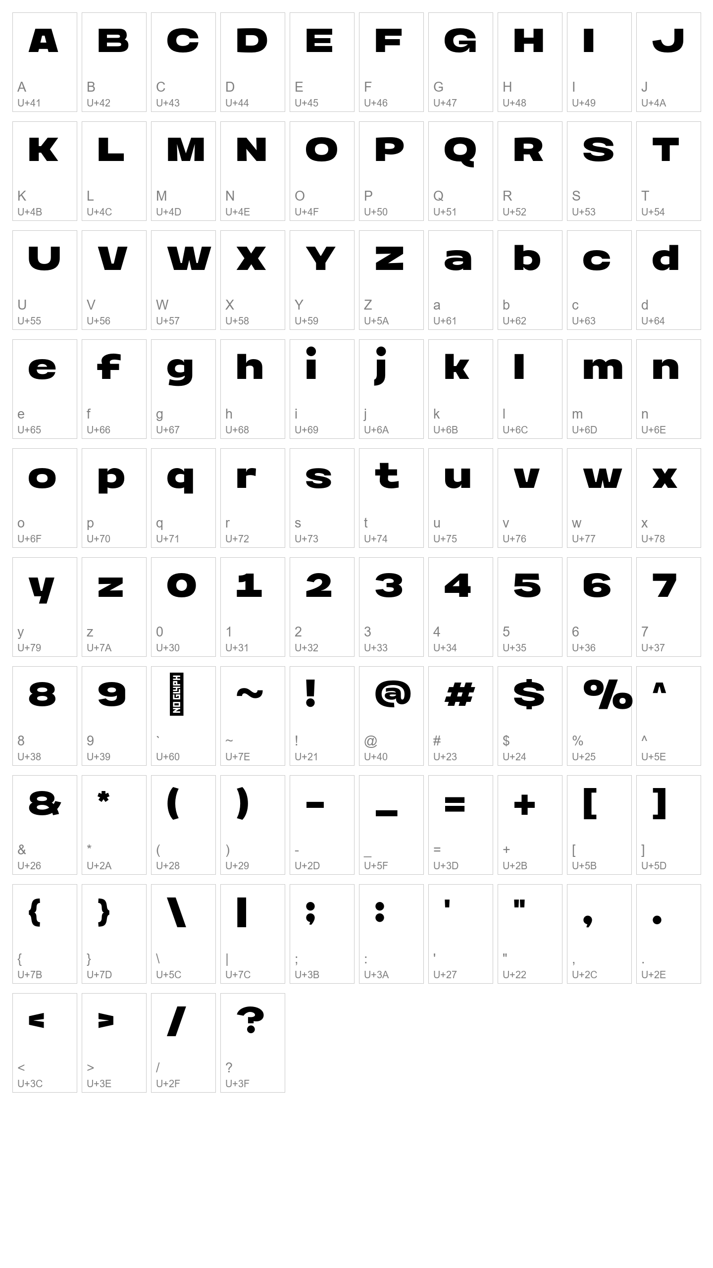 Character Map Image