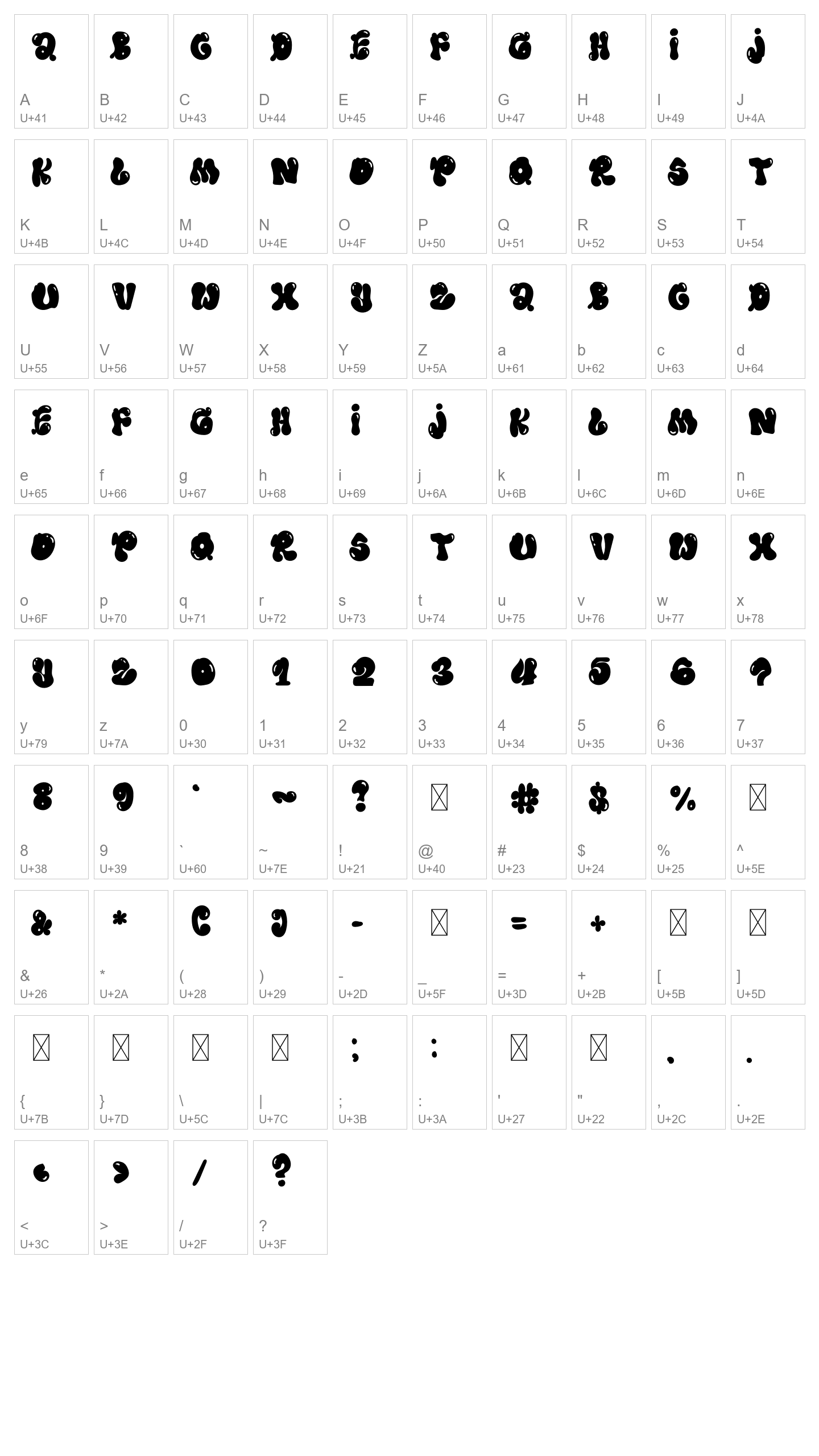 Character Map Image