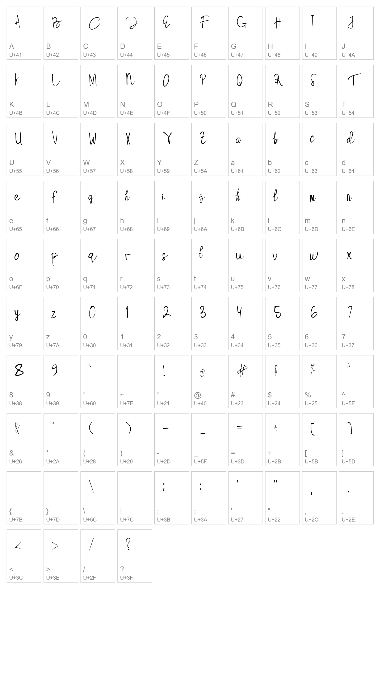 Character Map Image