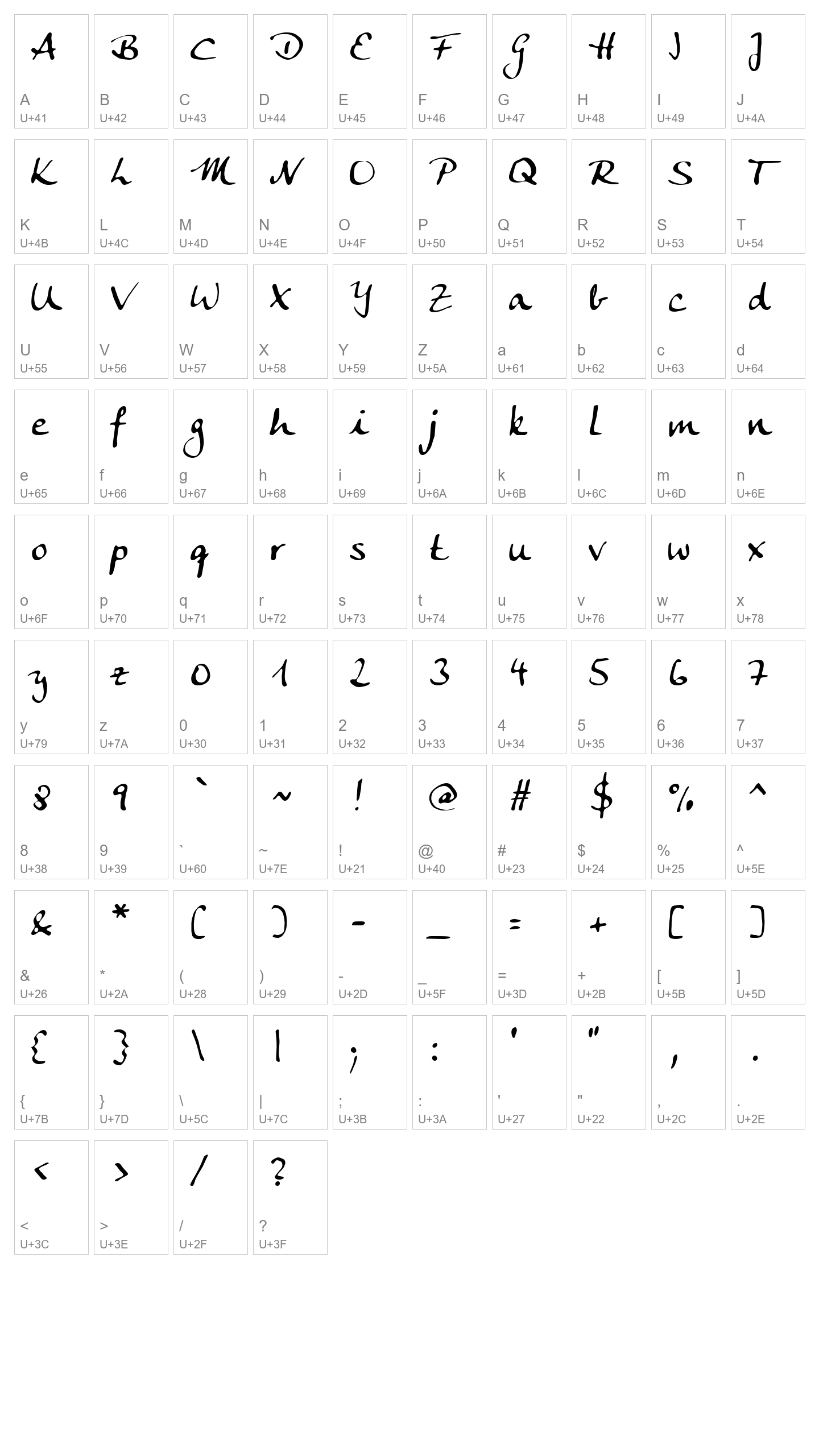 Character Map Image