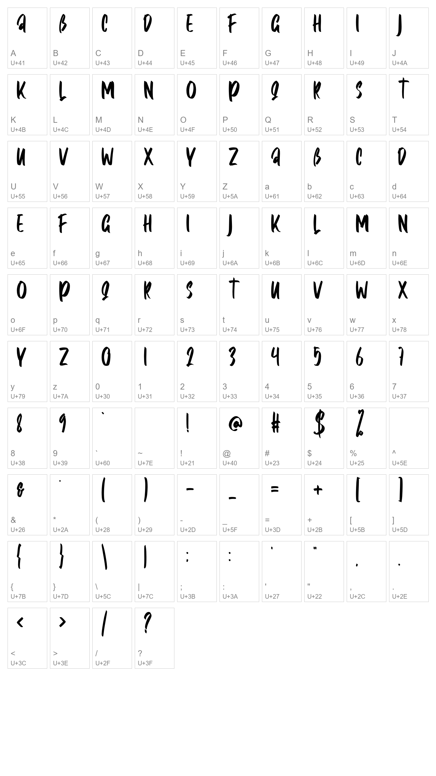 Character Map Image