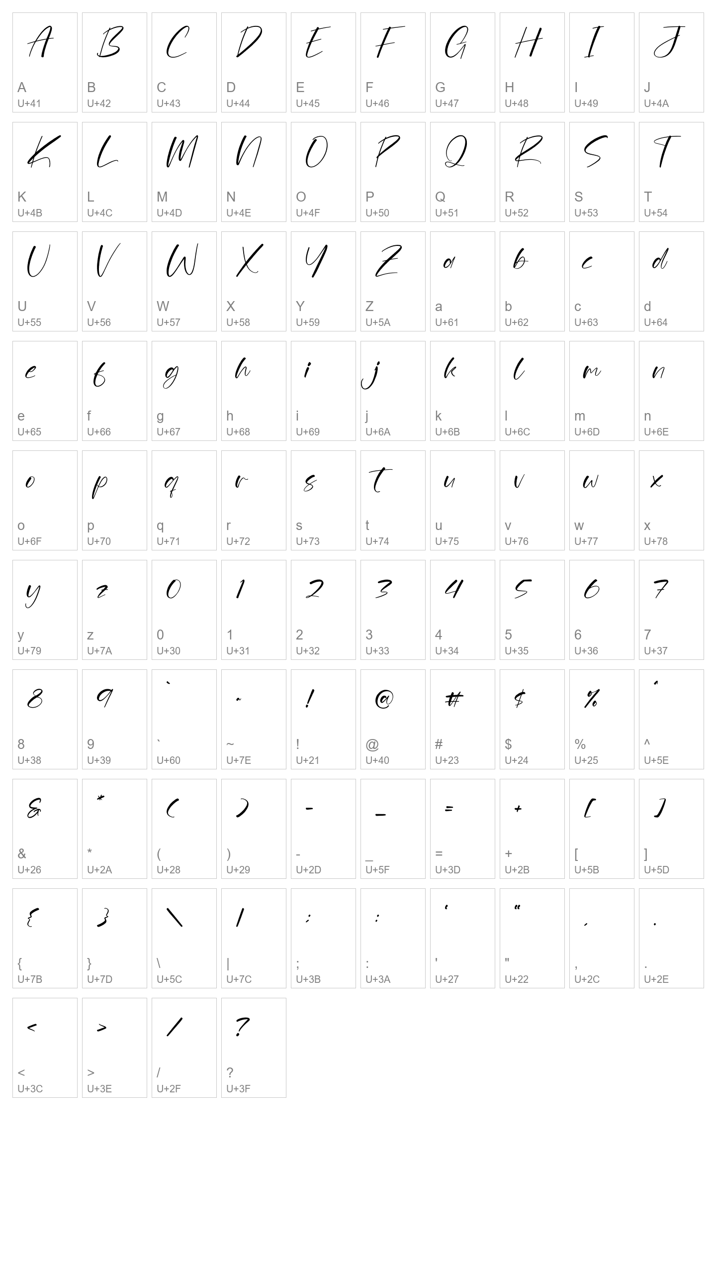 Character Map Image