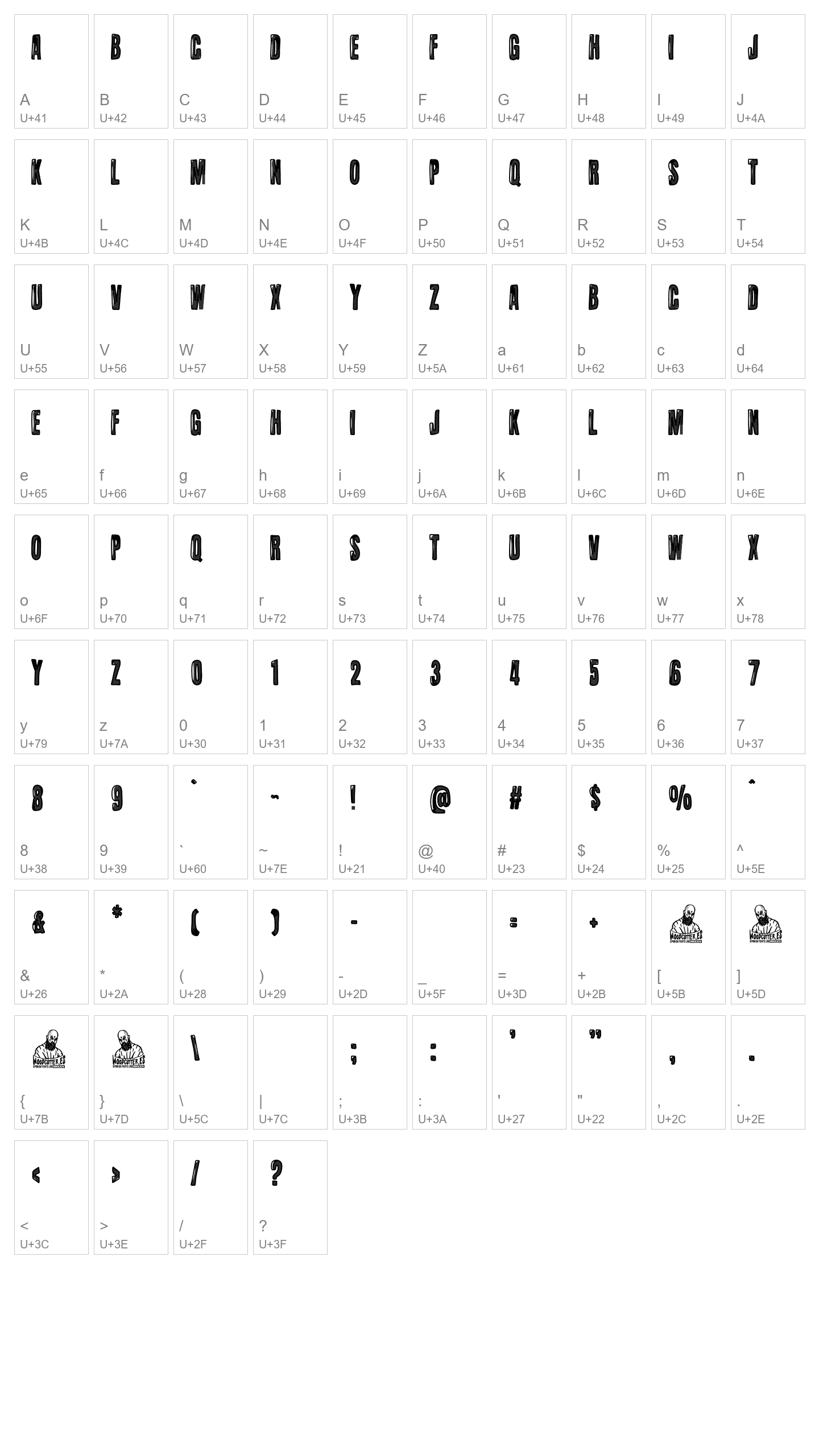 Character Map Image