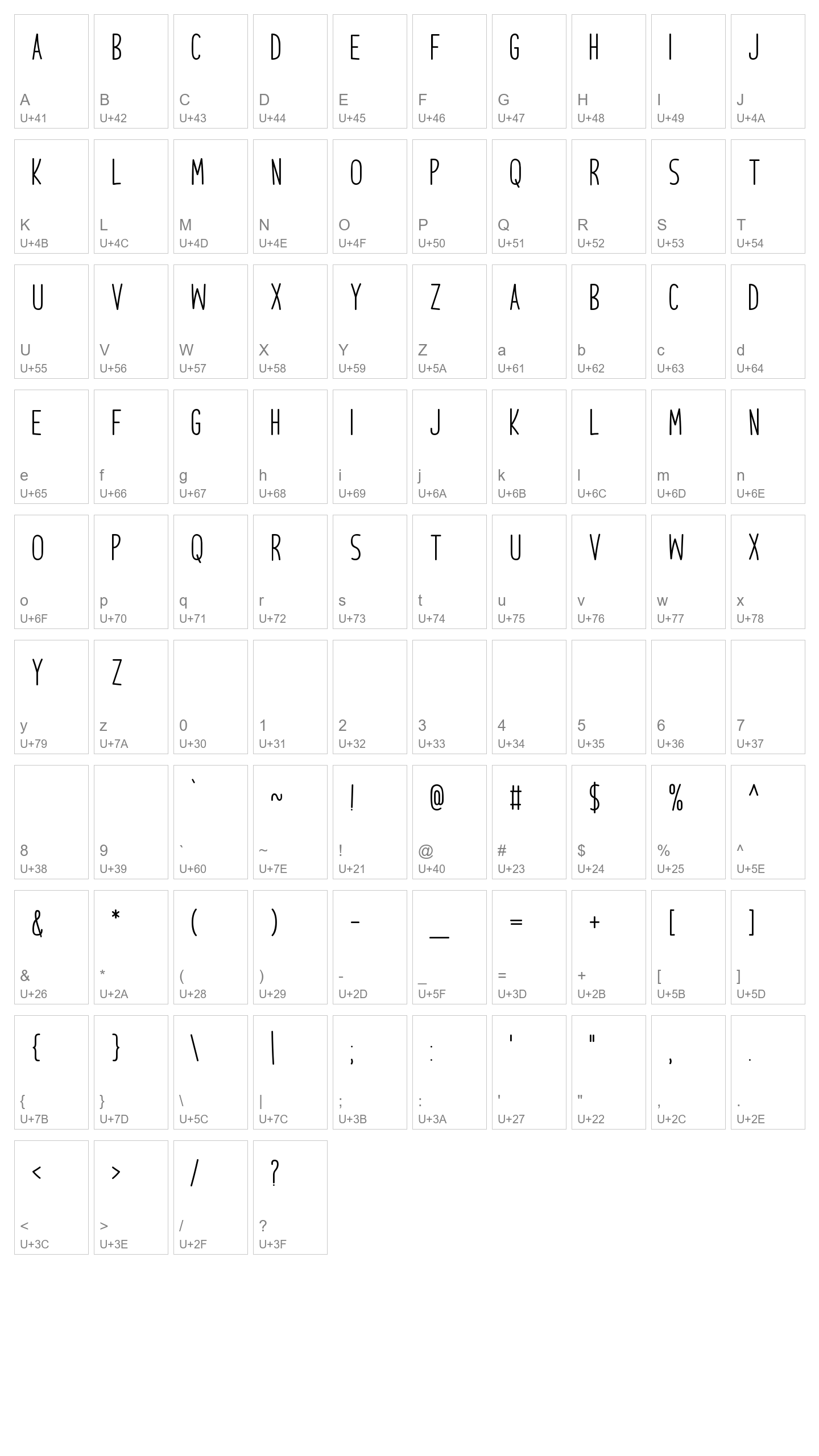 Character Map Image