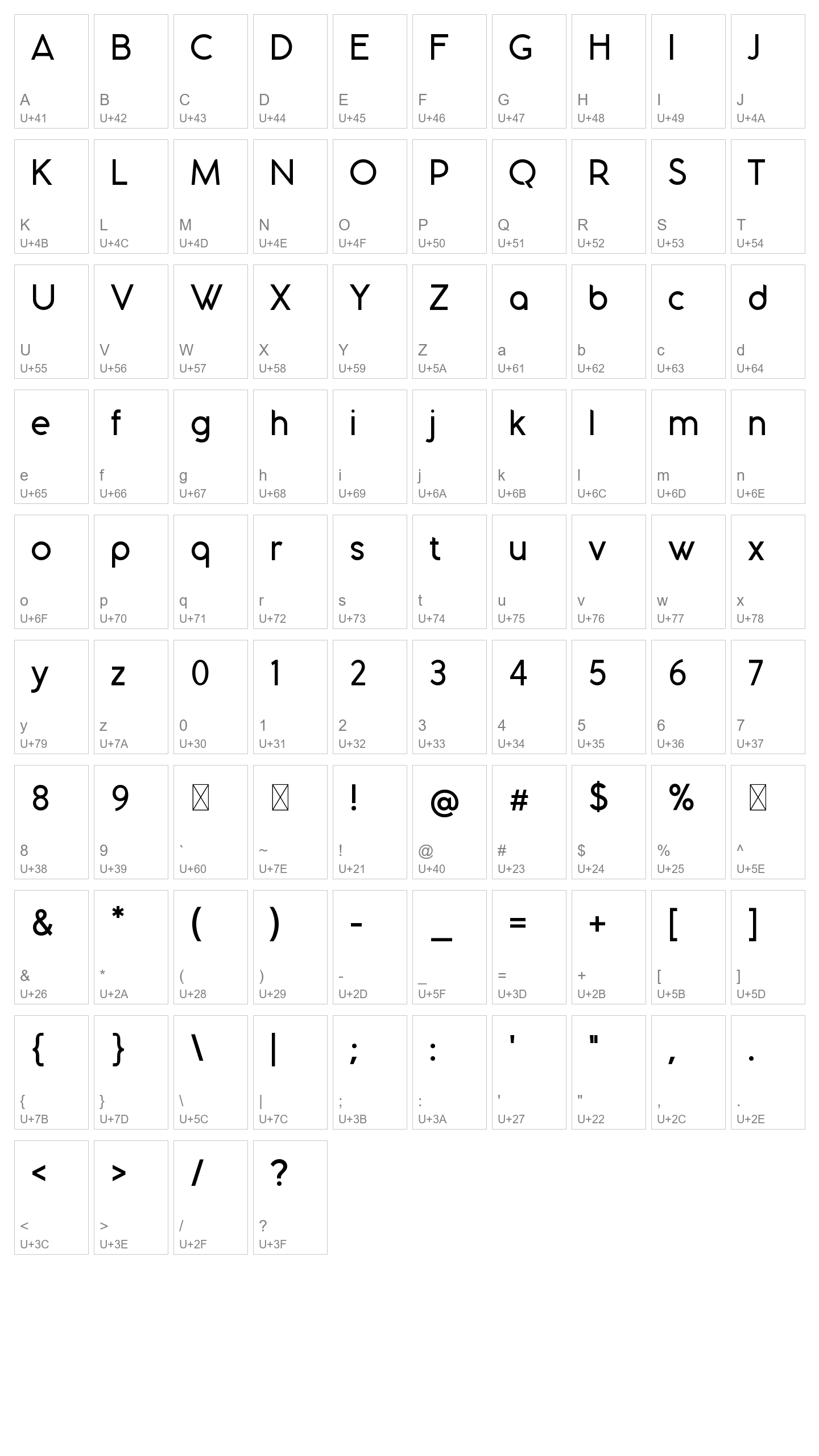 Character Map Image