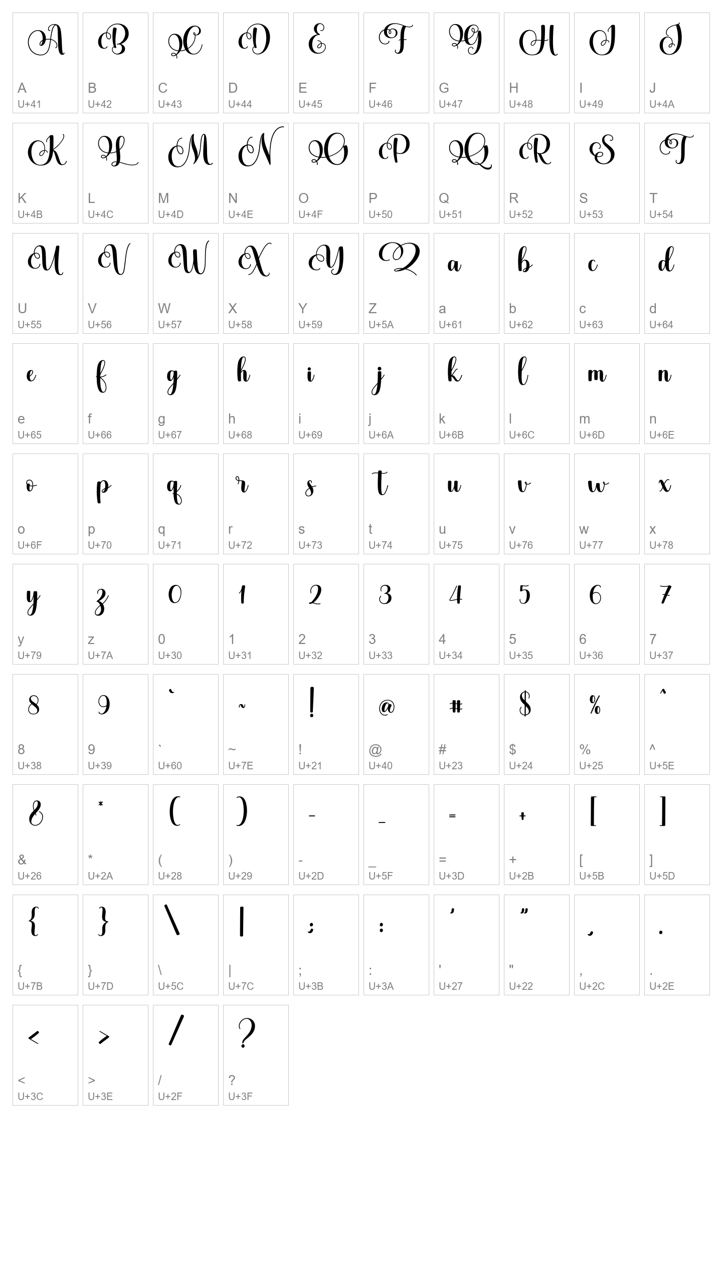 Character Map Image