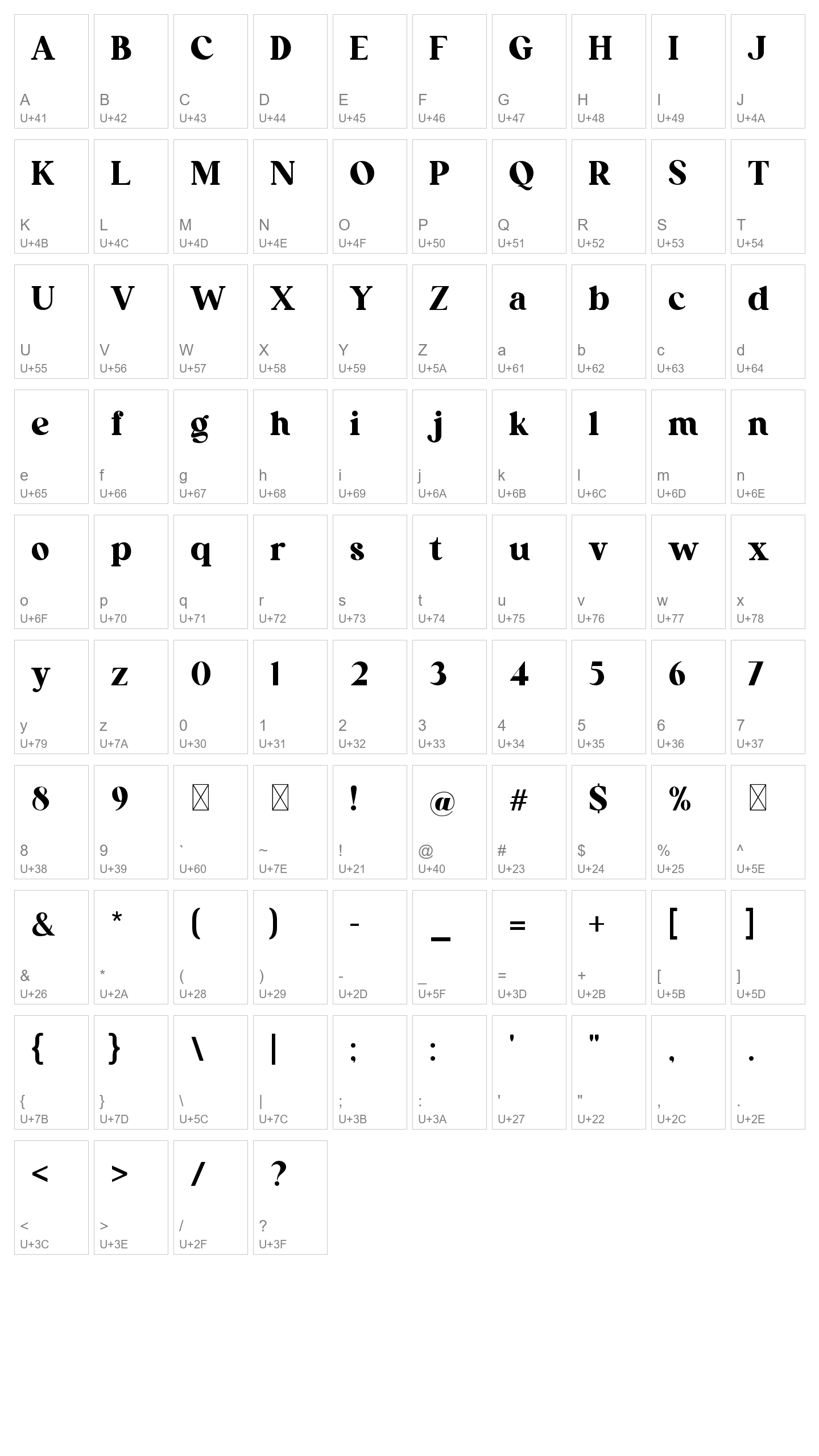 Character Map Image