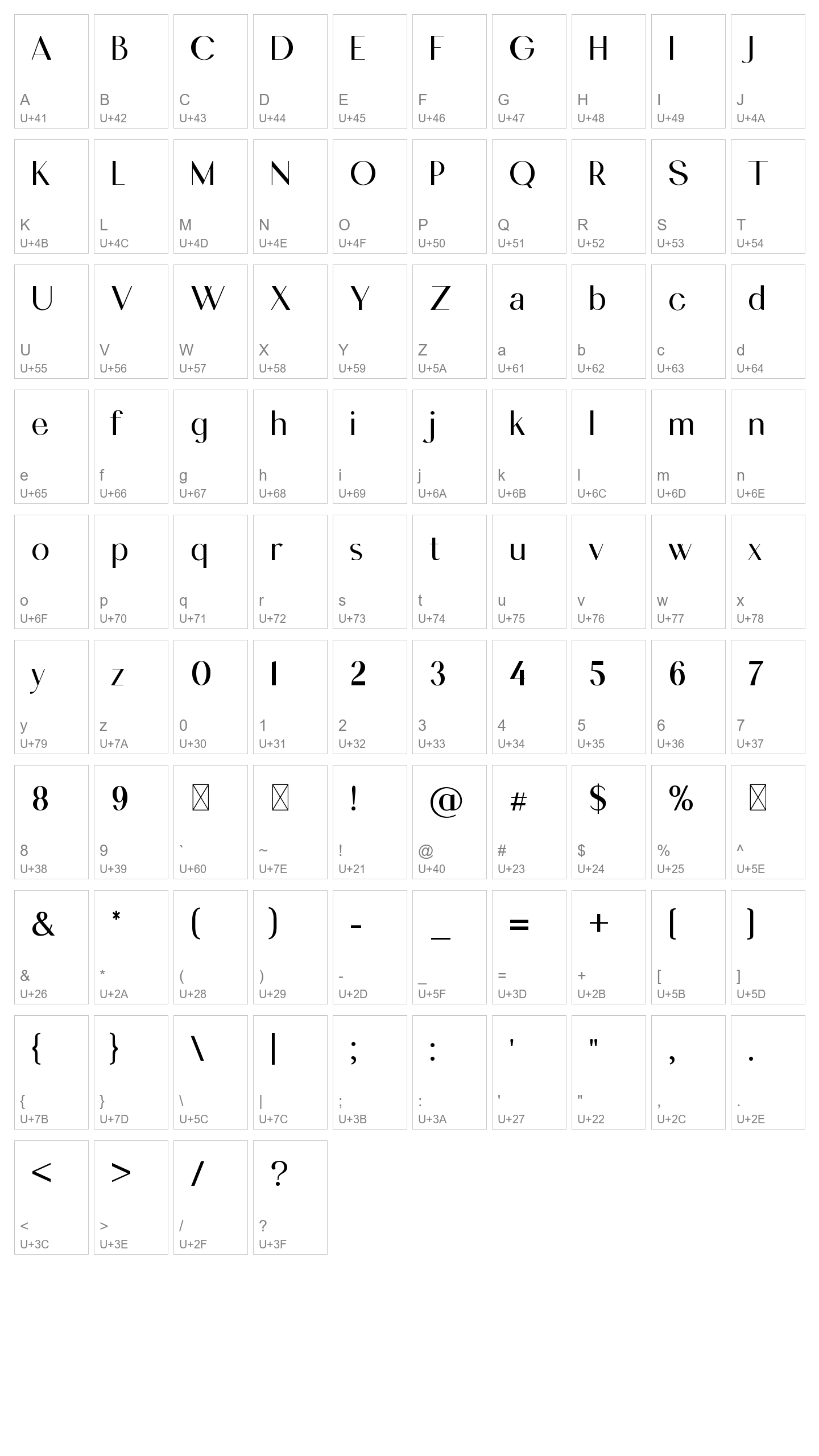 Character Map Image