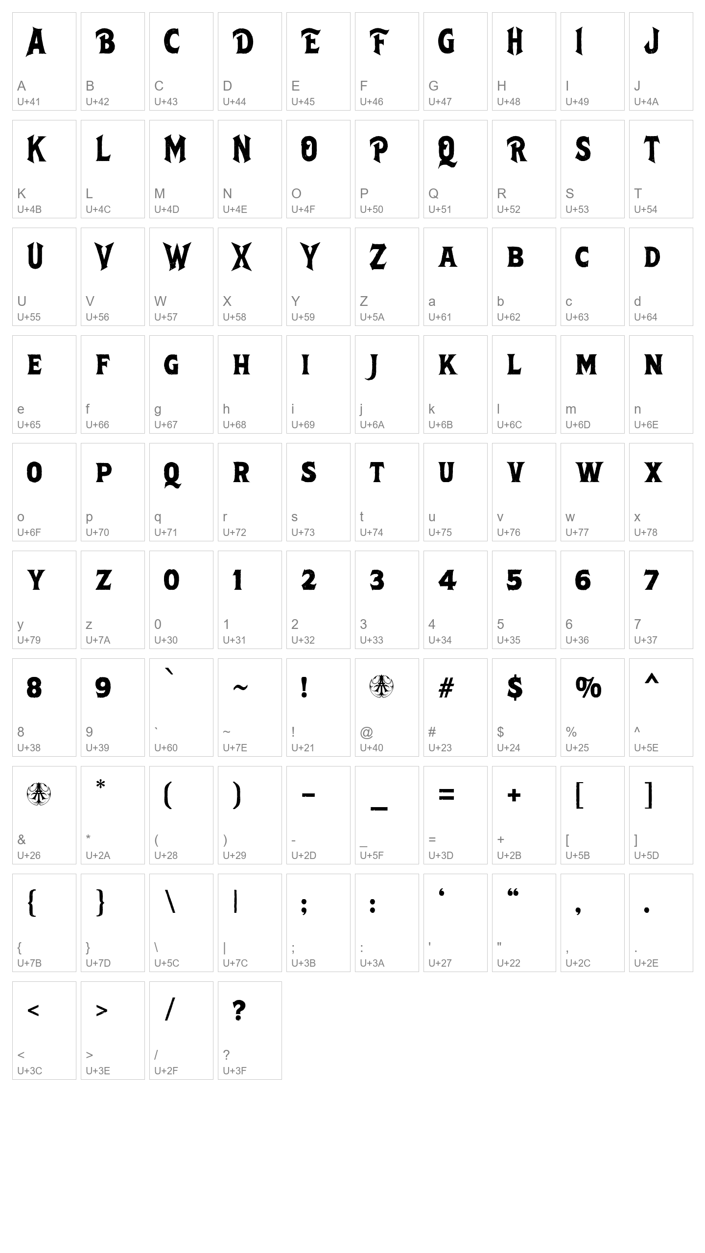 Character Map Image
