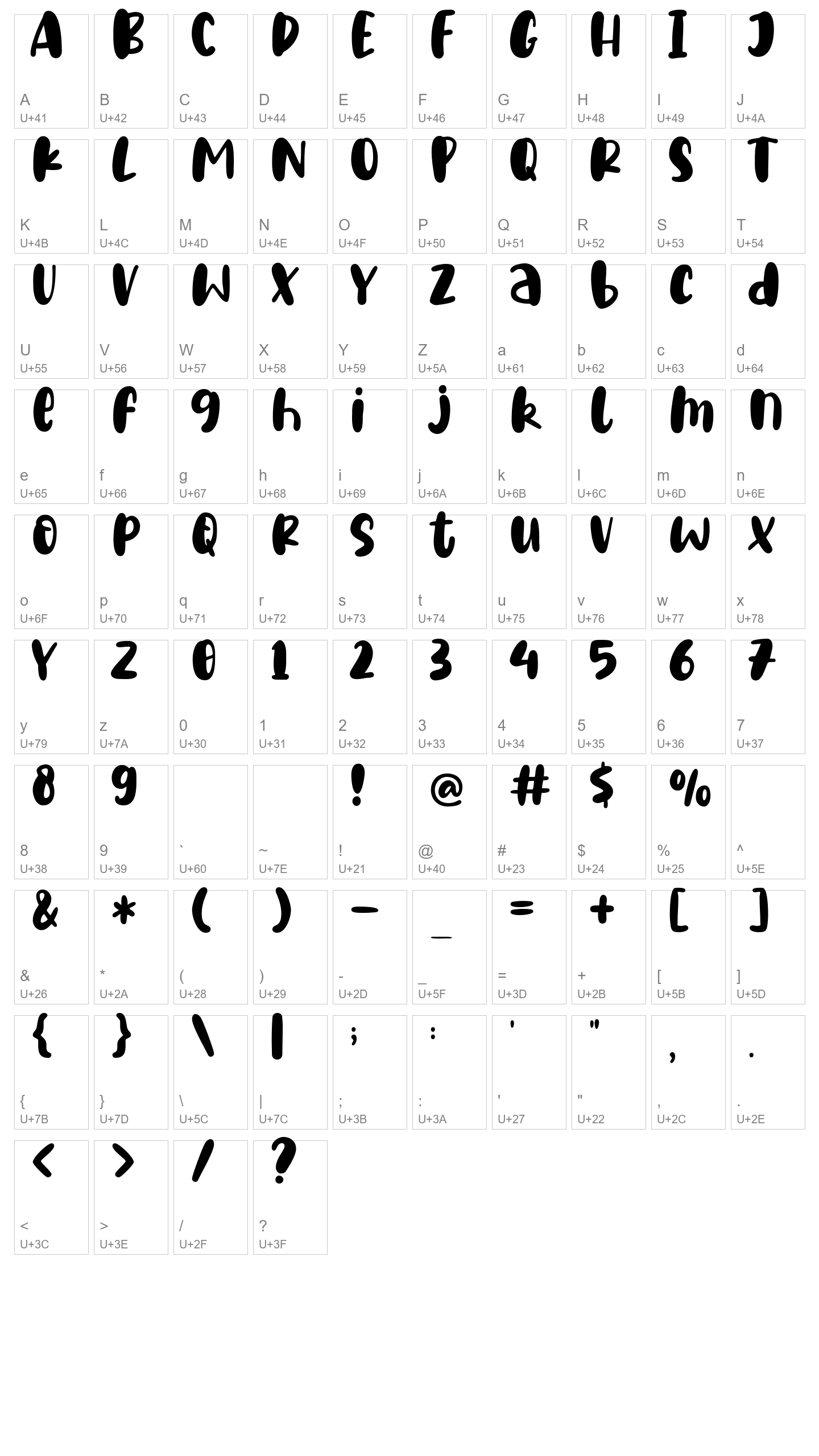 Character Map Image