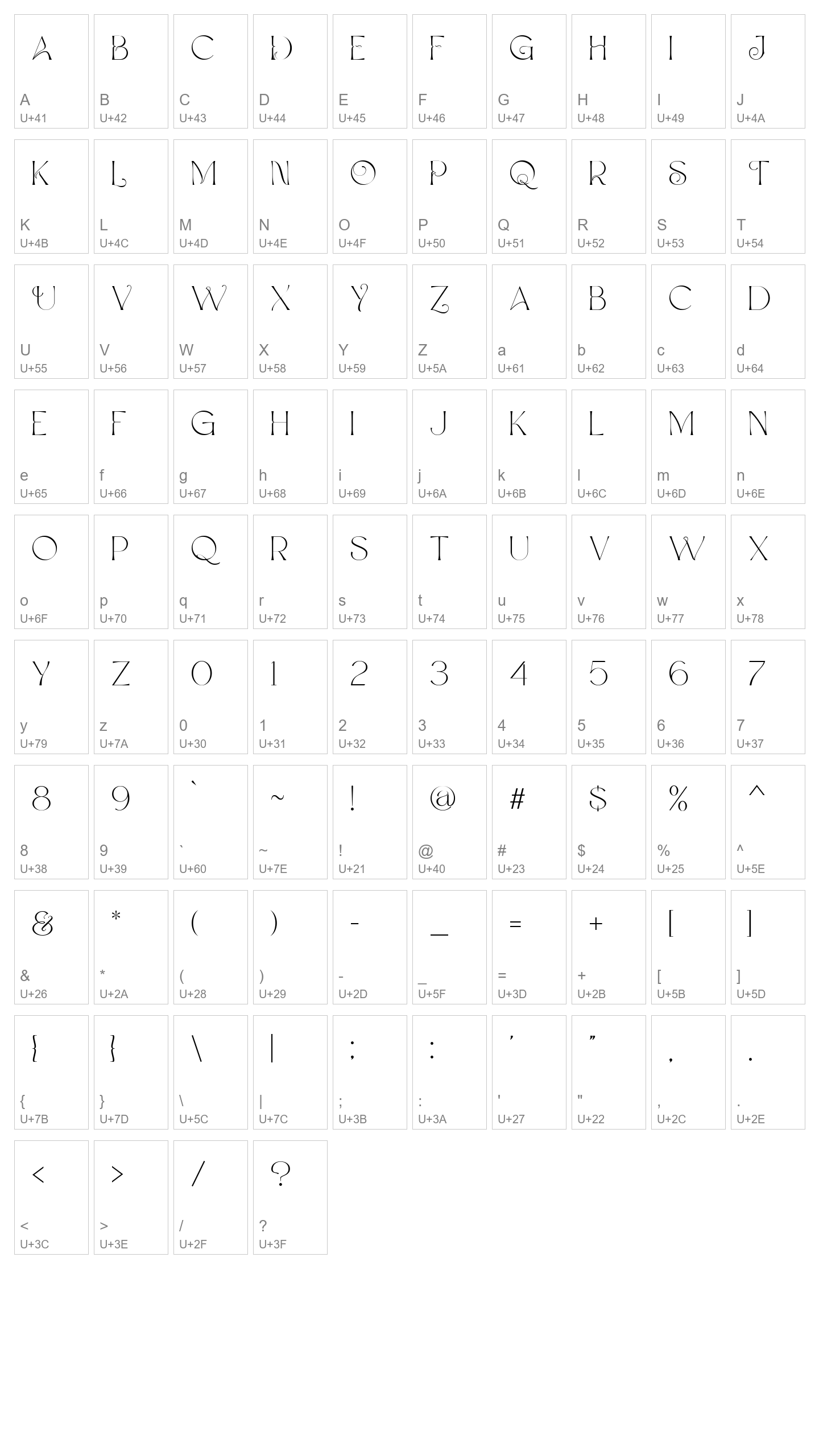 Character Map Image