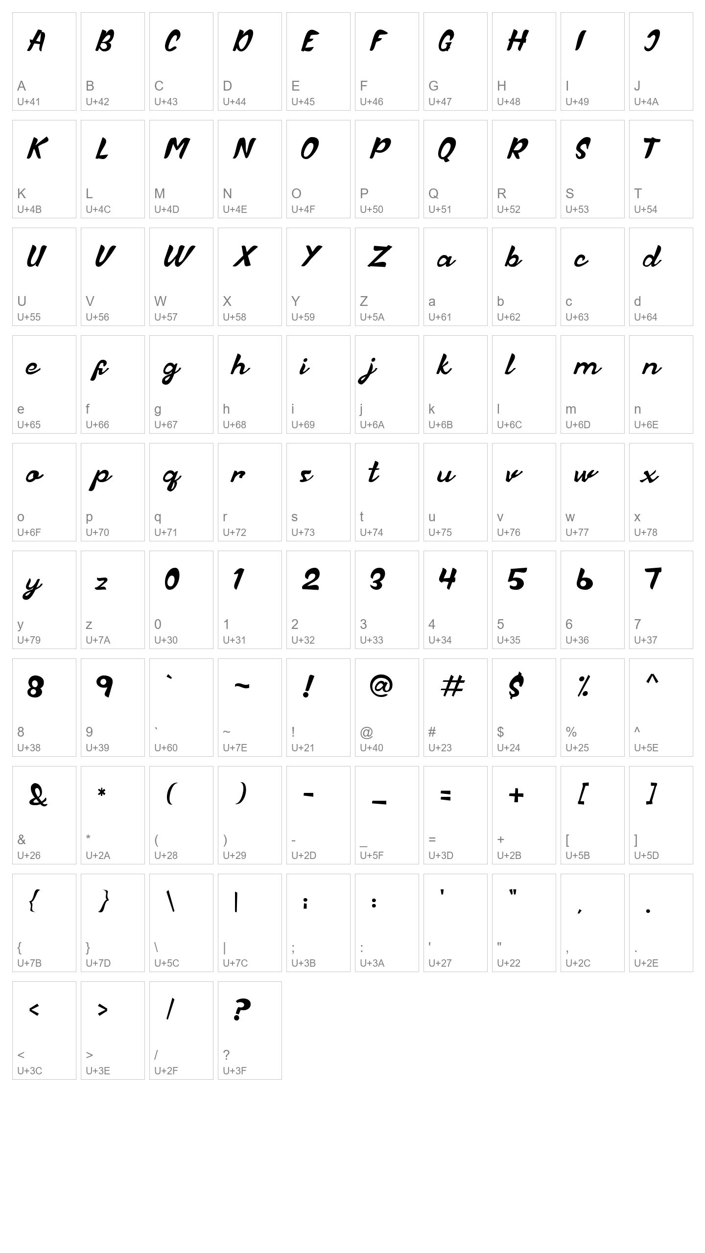 Character Map Image