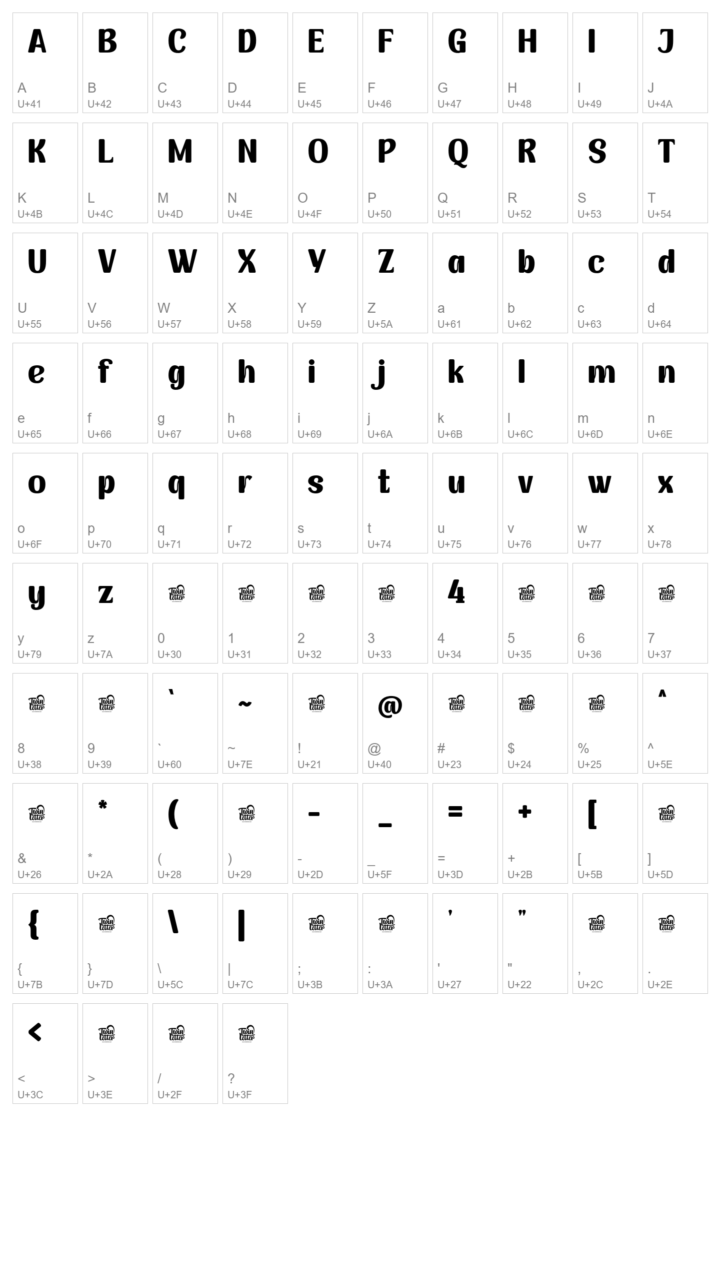 Character Map Image