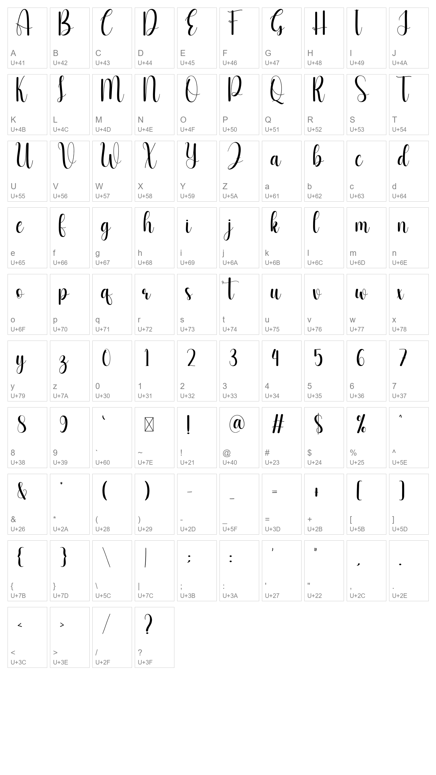 Character Map Image
