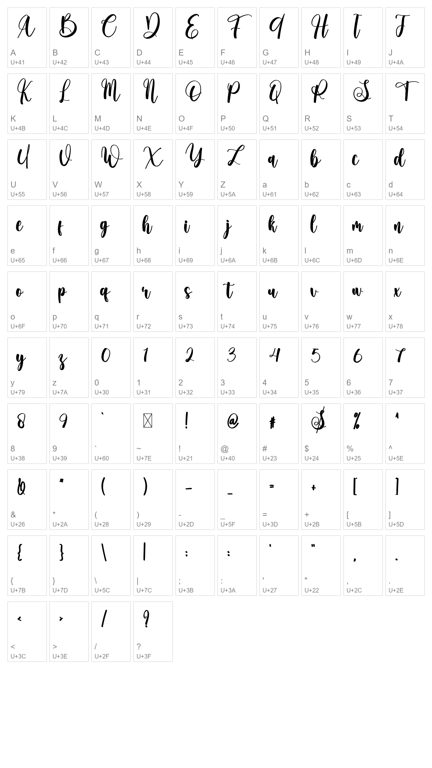 Character Map Image