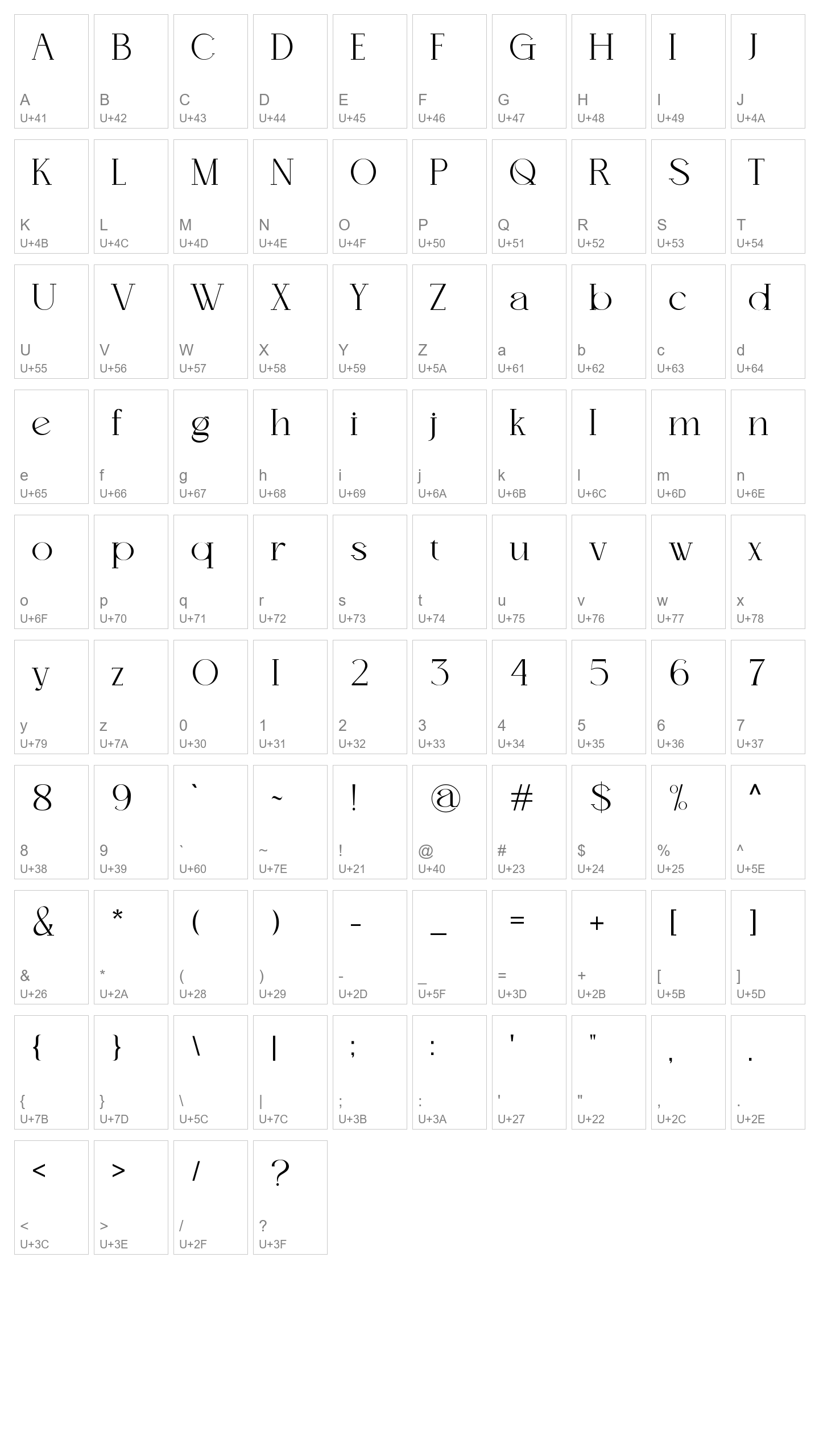 Character Map Image
