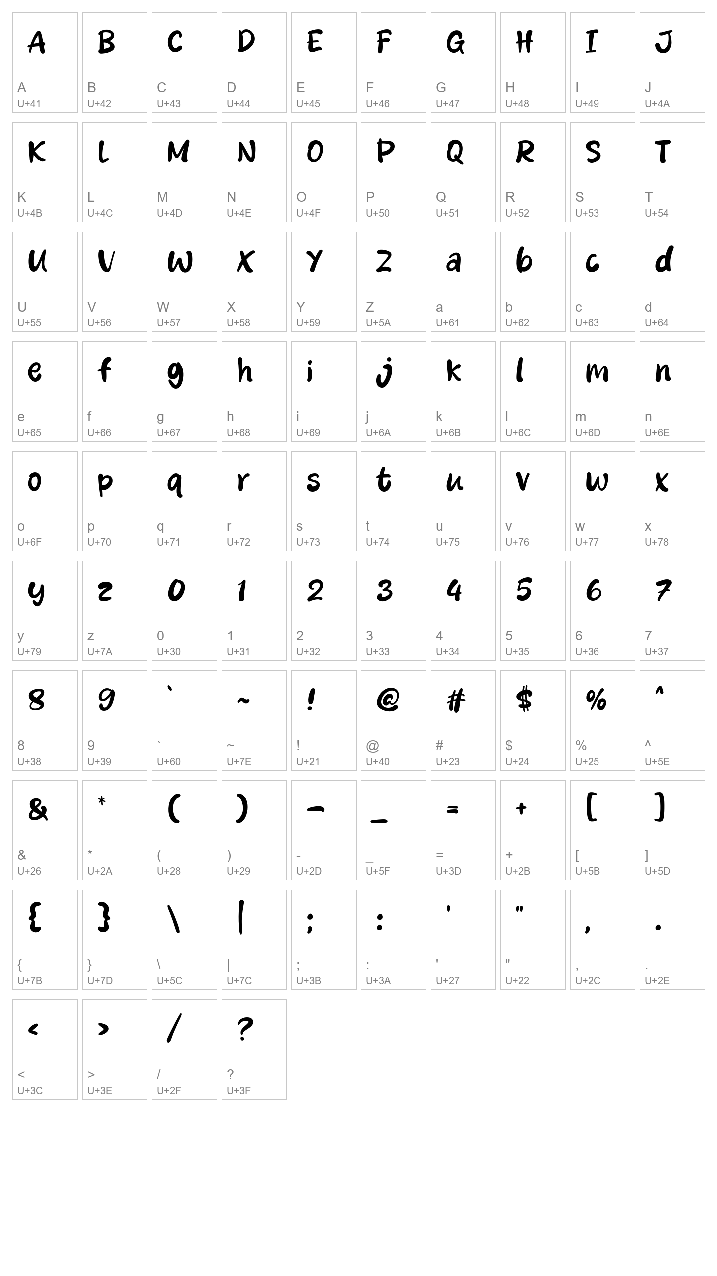 Character Map Image