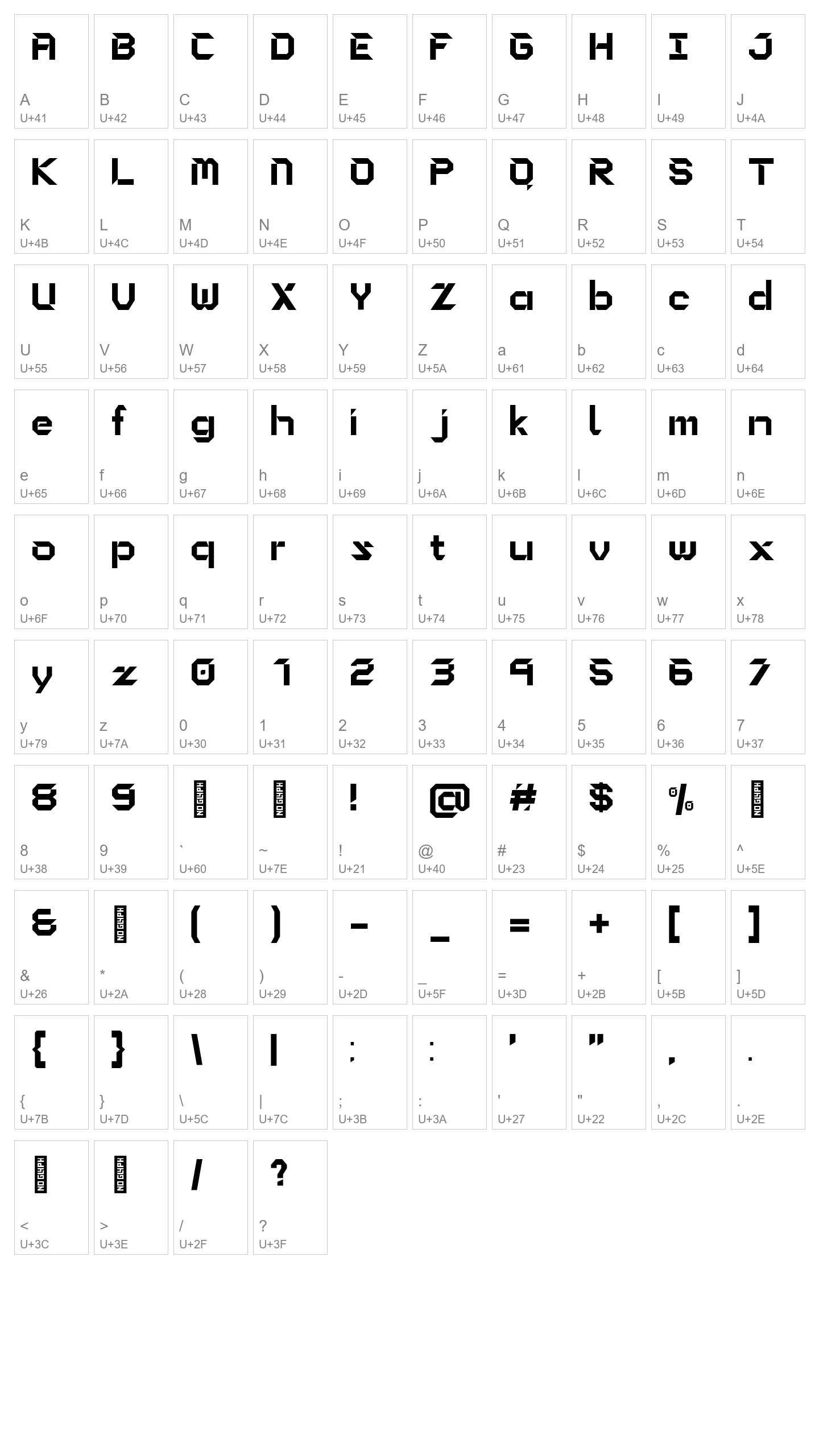 Character Map Image