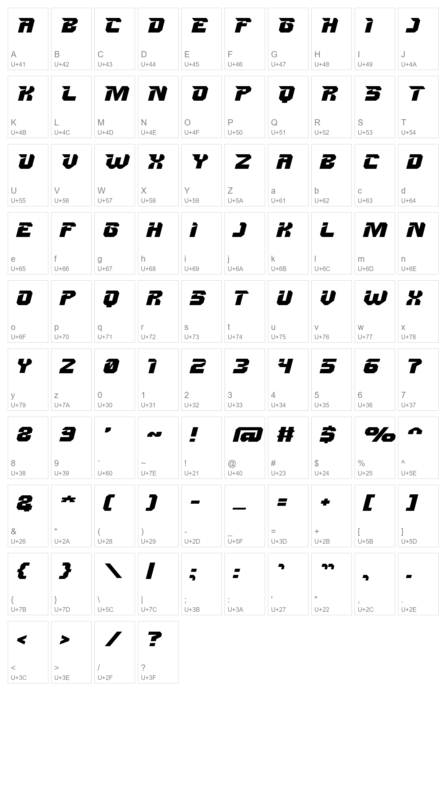 Character Map Image