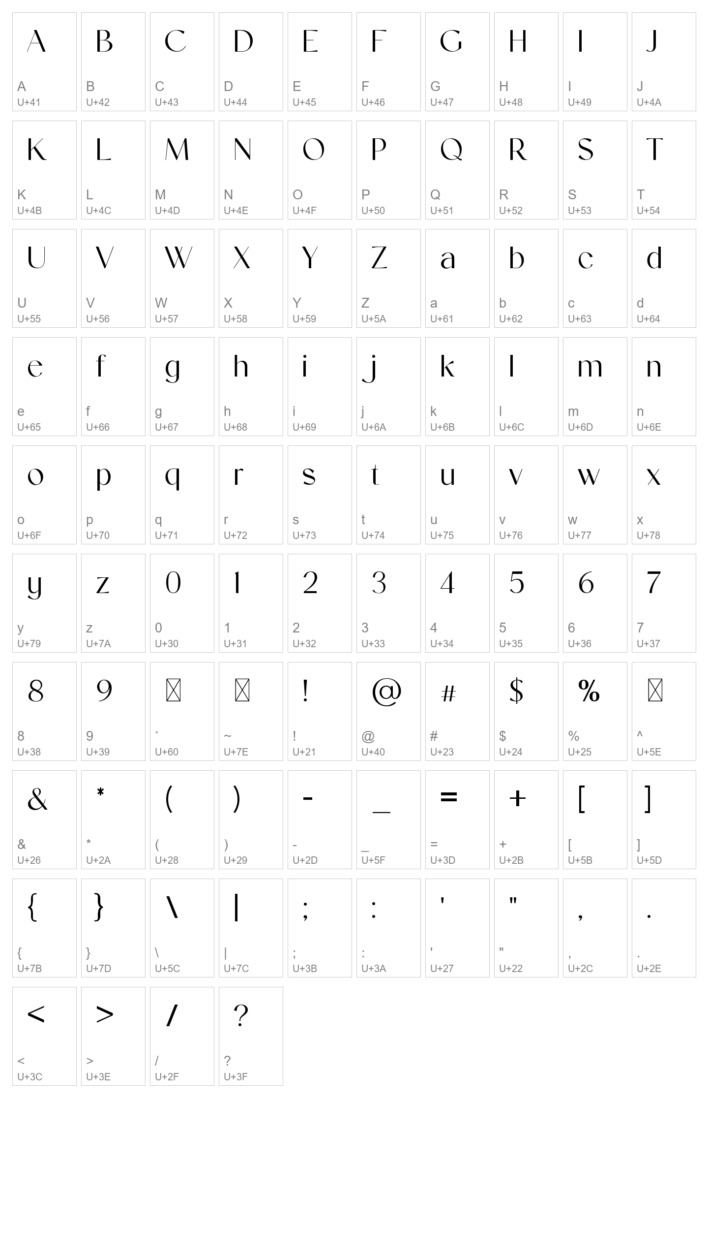 Character Map Image