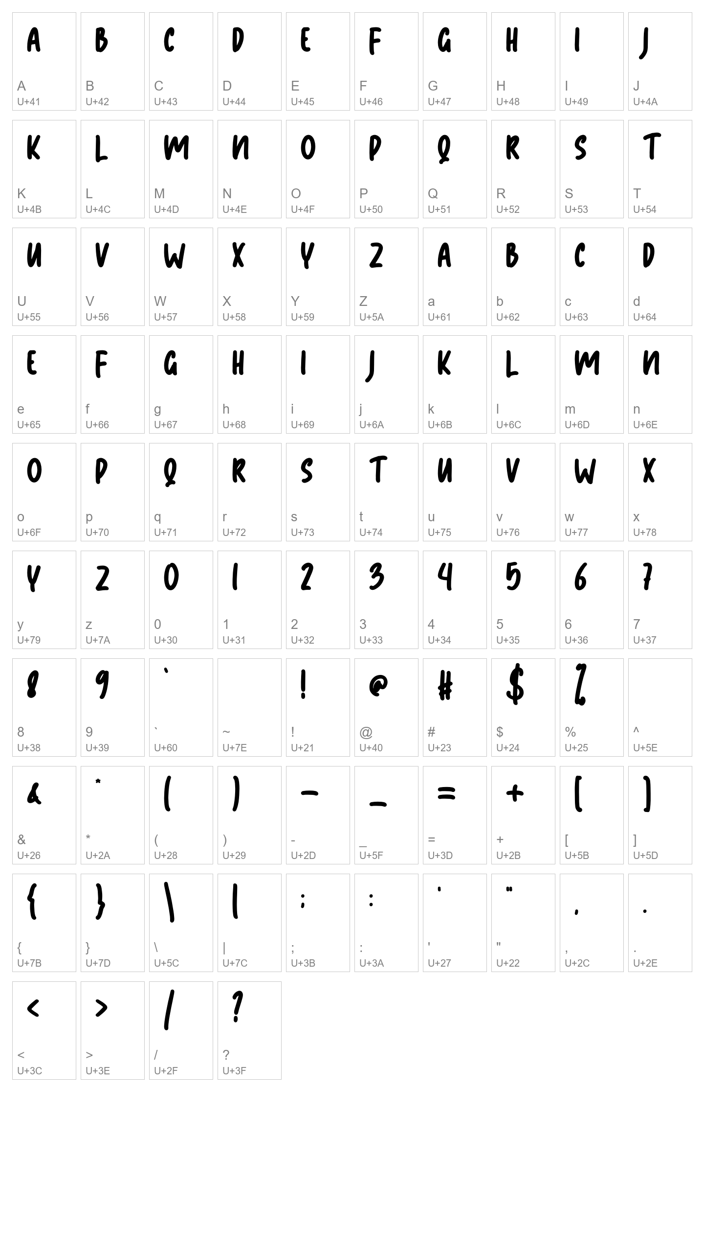 Character Map Image