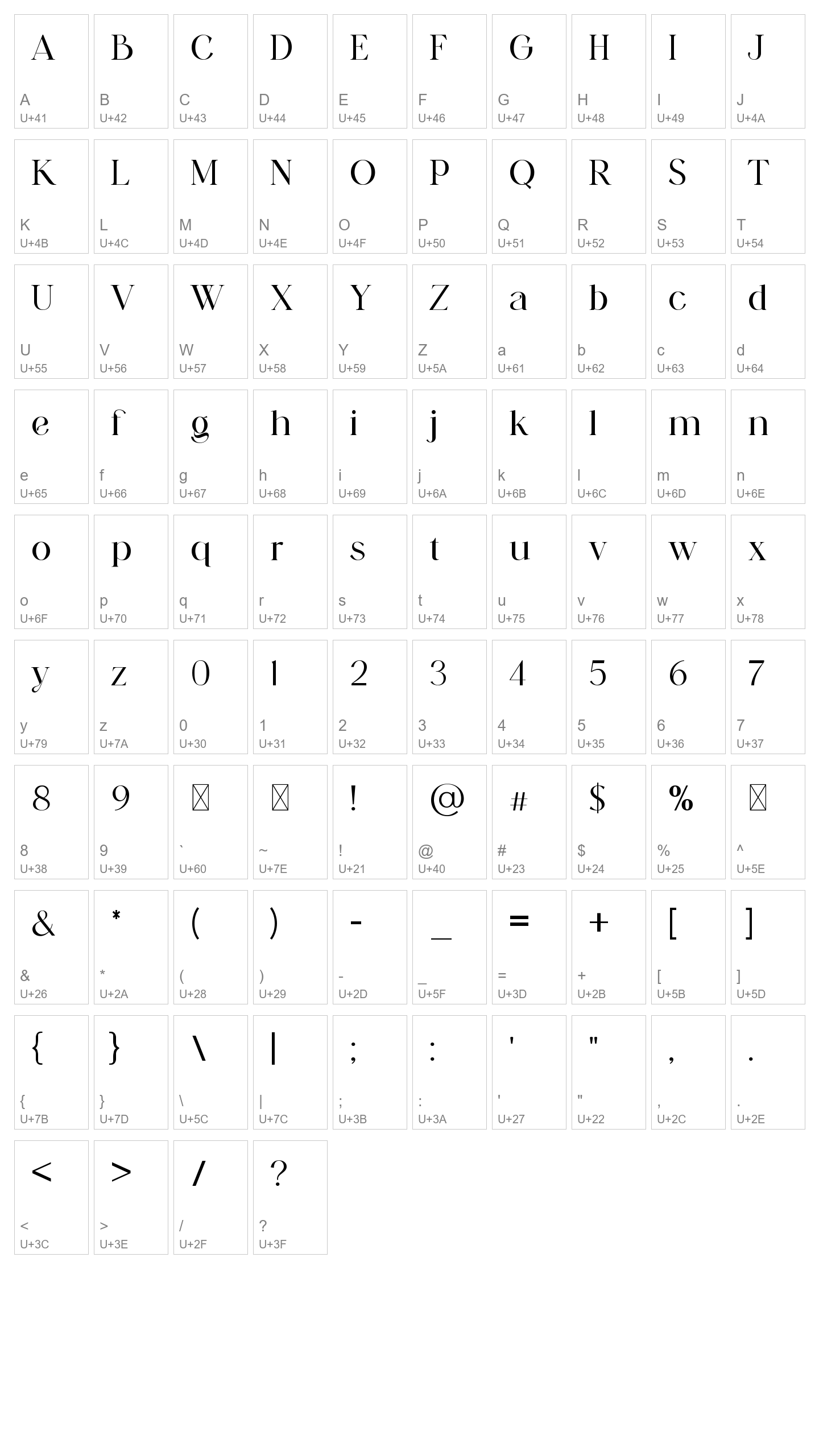 Character Map Image
