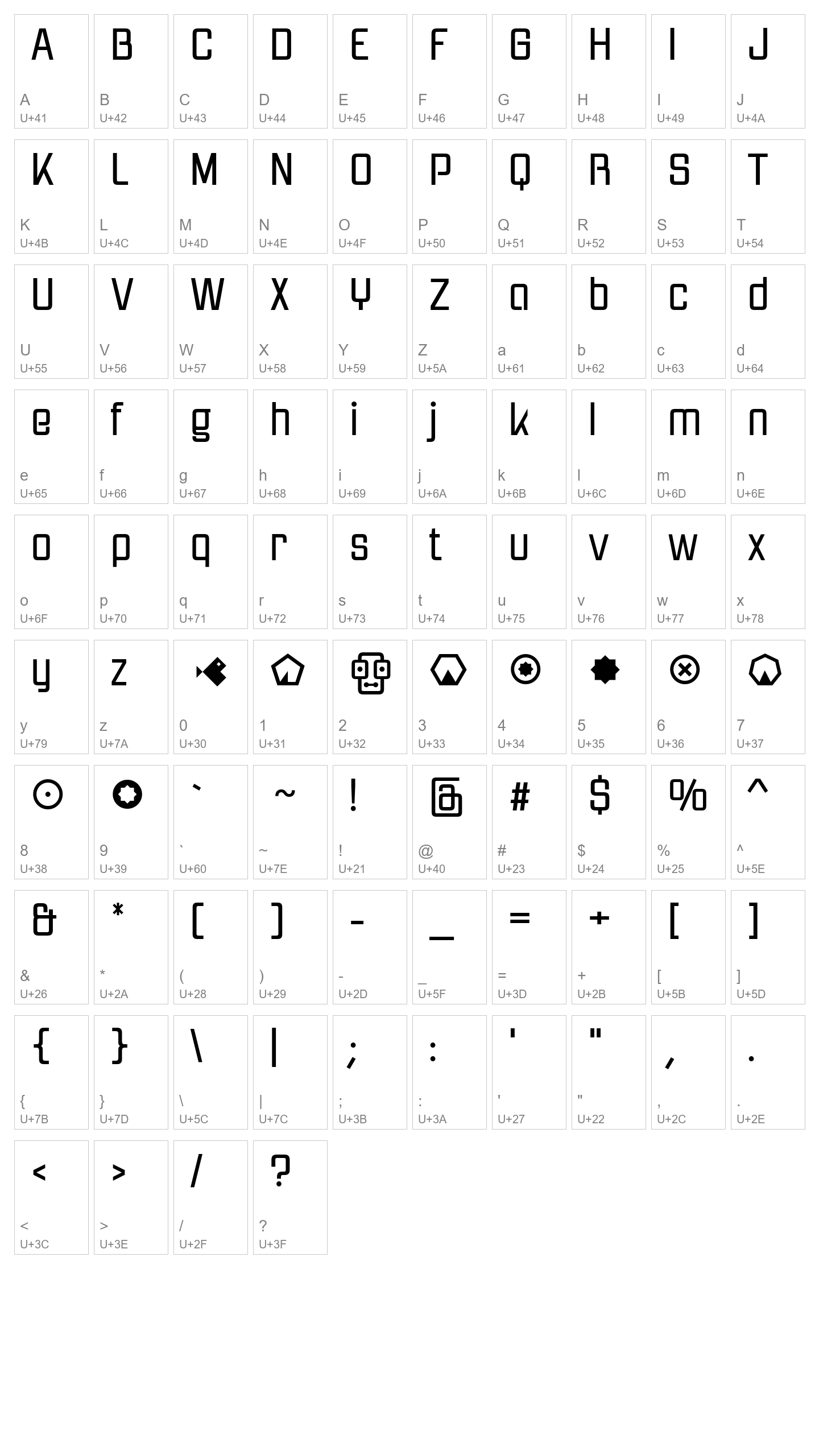 Character Map Image