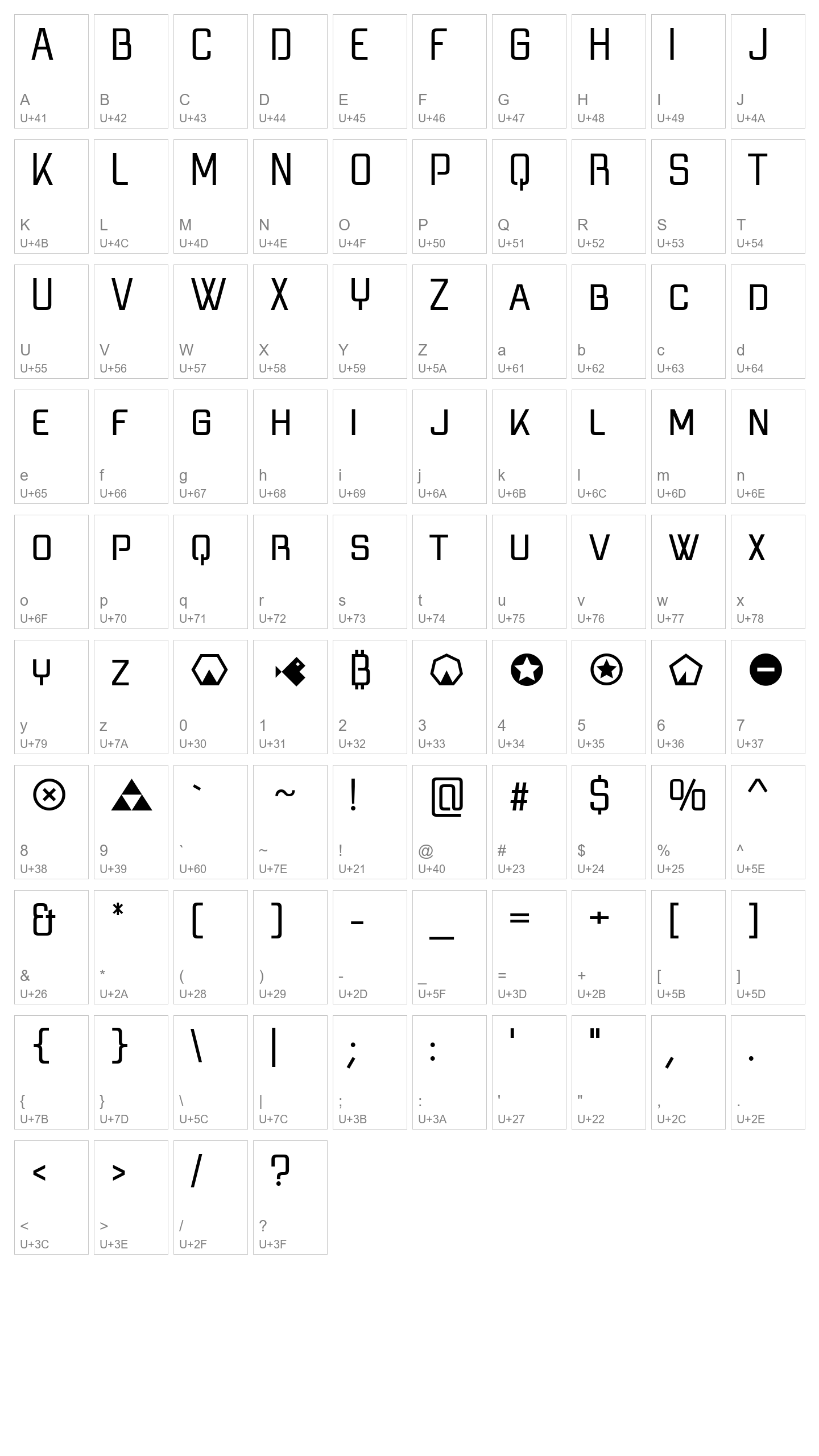 Character Map Image