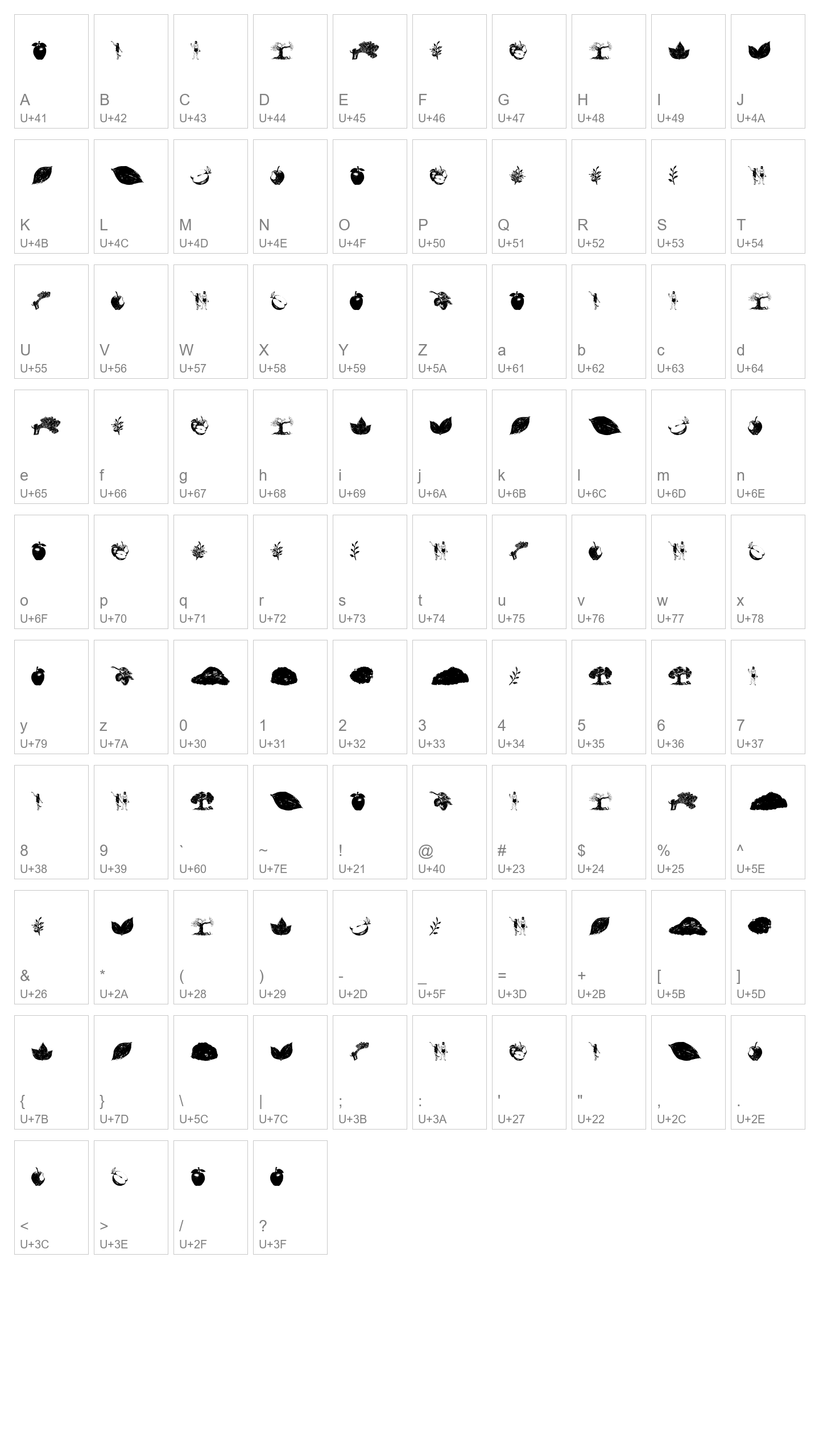 Character Map Image
