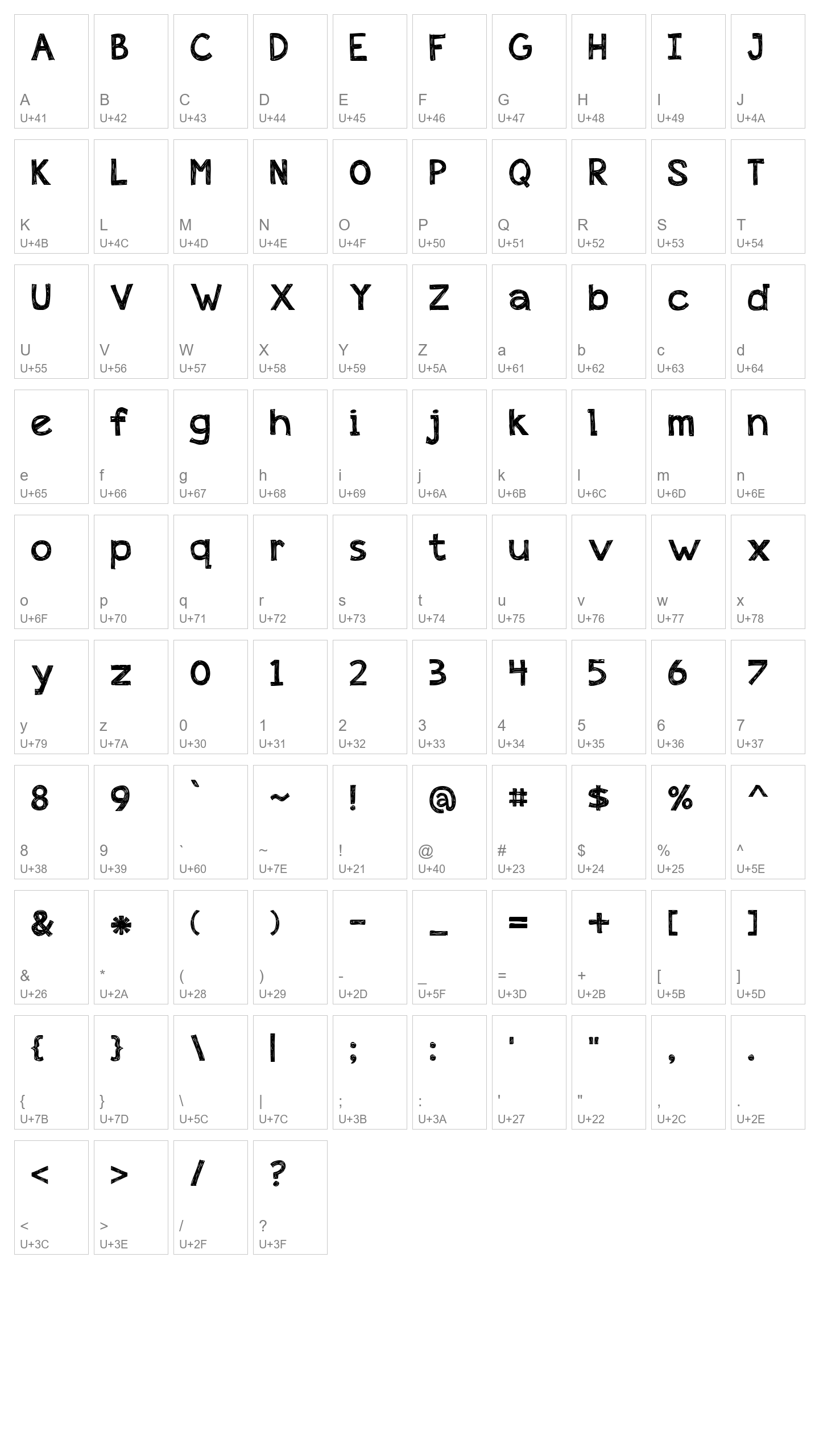 Character Map Image