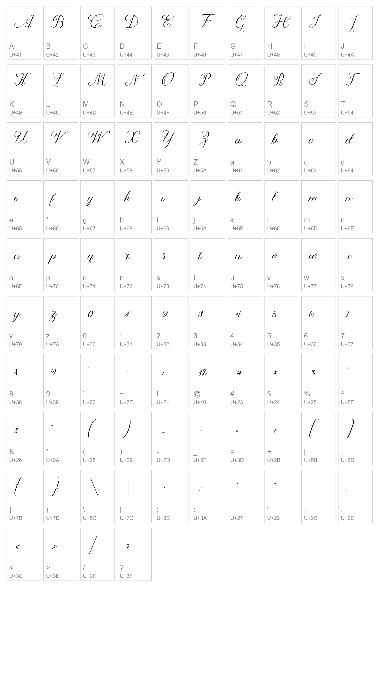 Character Map Image