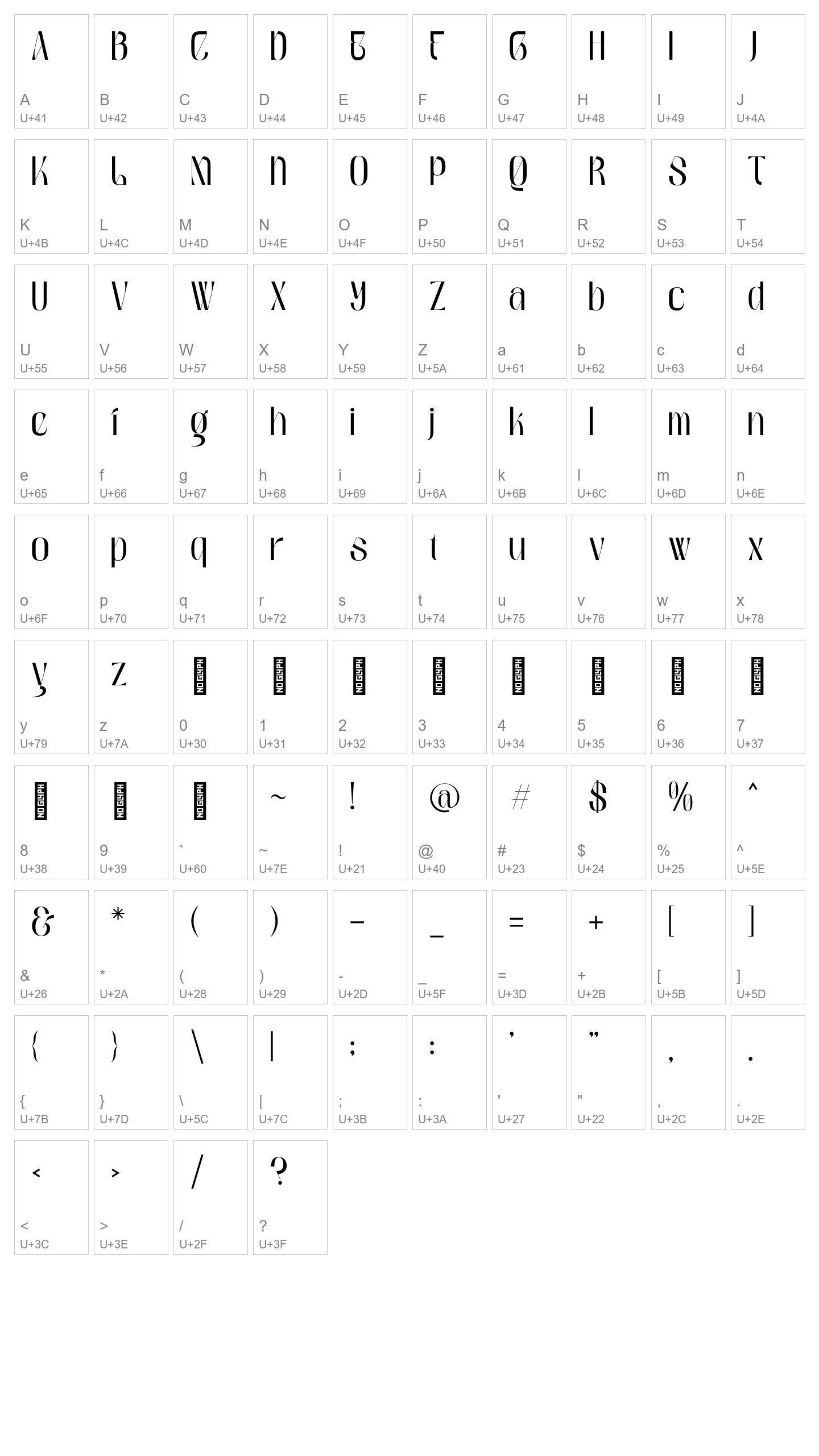 Character Map Image