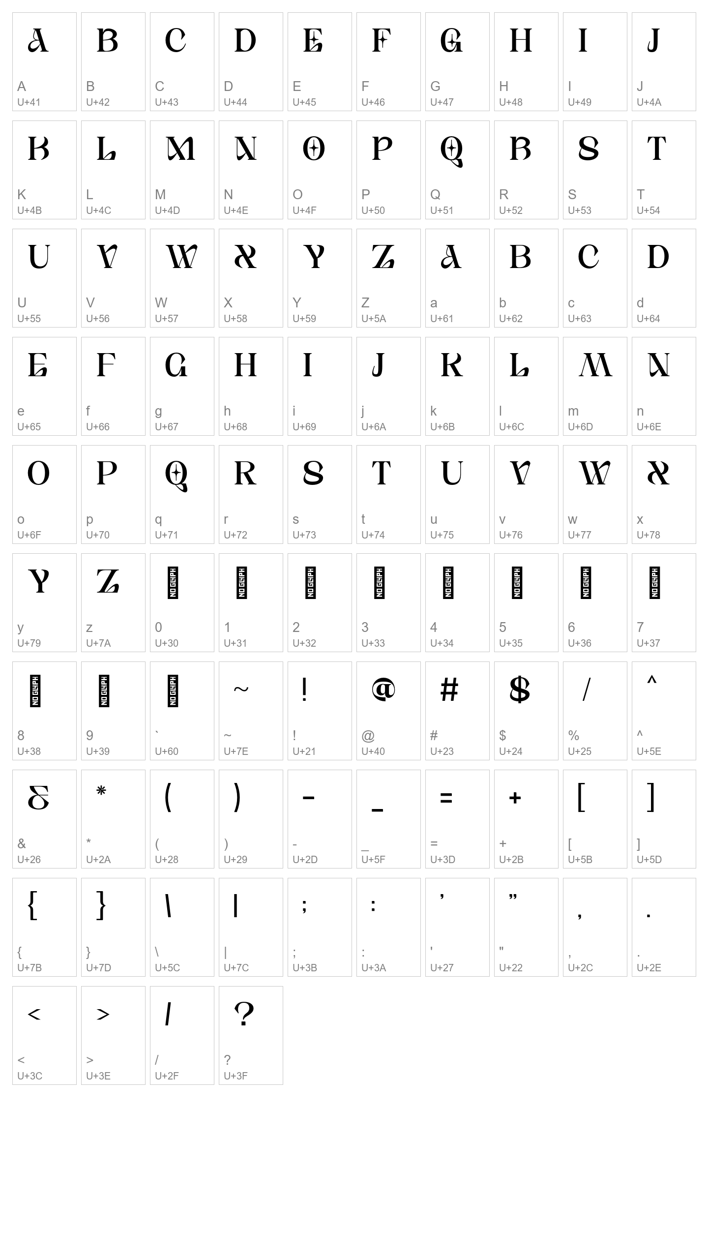 Character Map Image