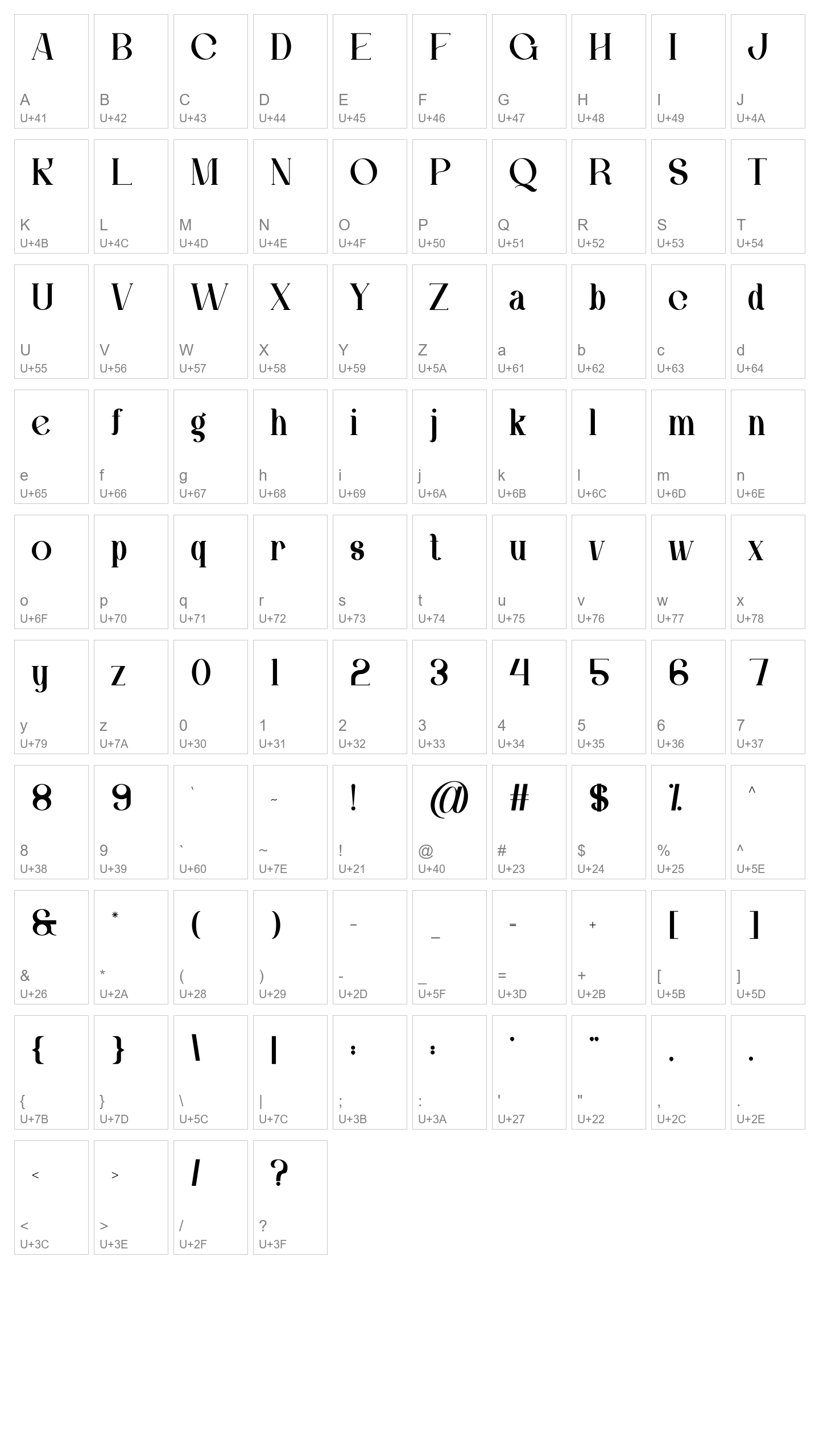 Character Map Image