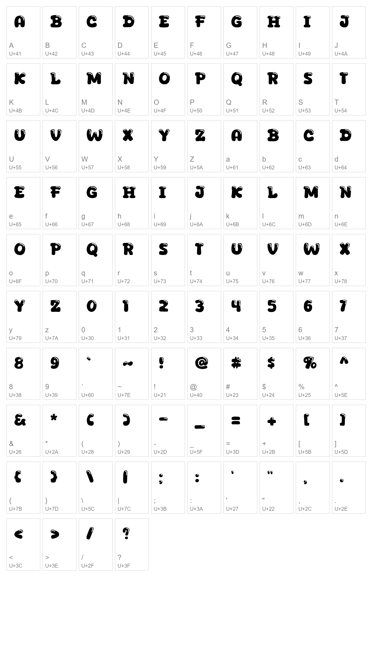 Character Map Image