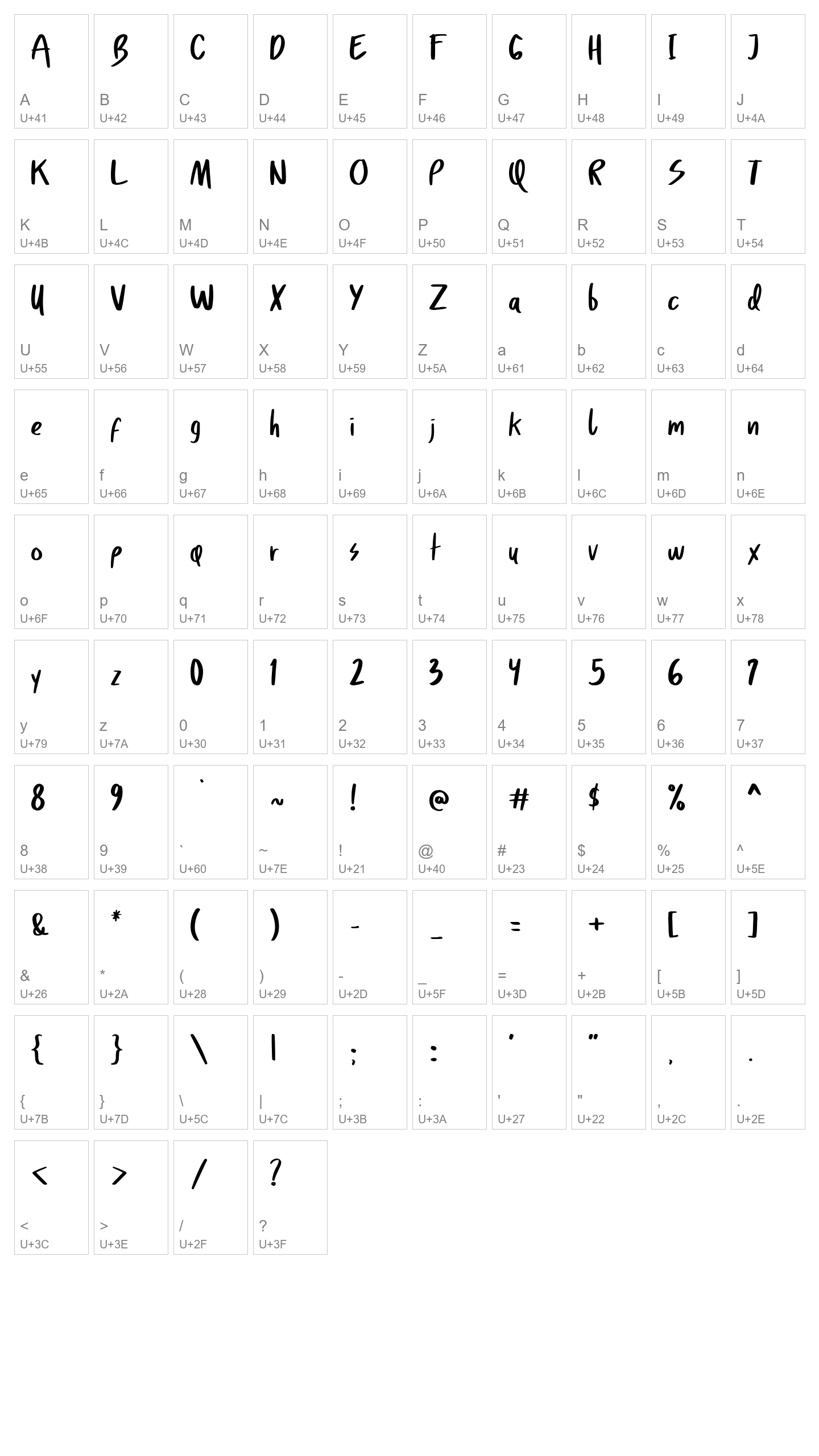 Character Map Image