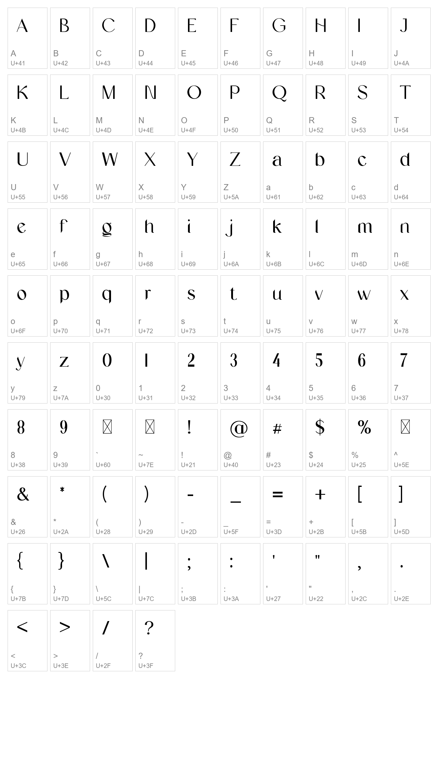 Character Map Image
