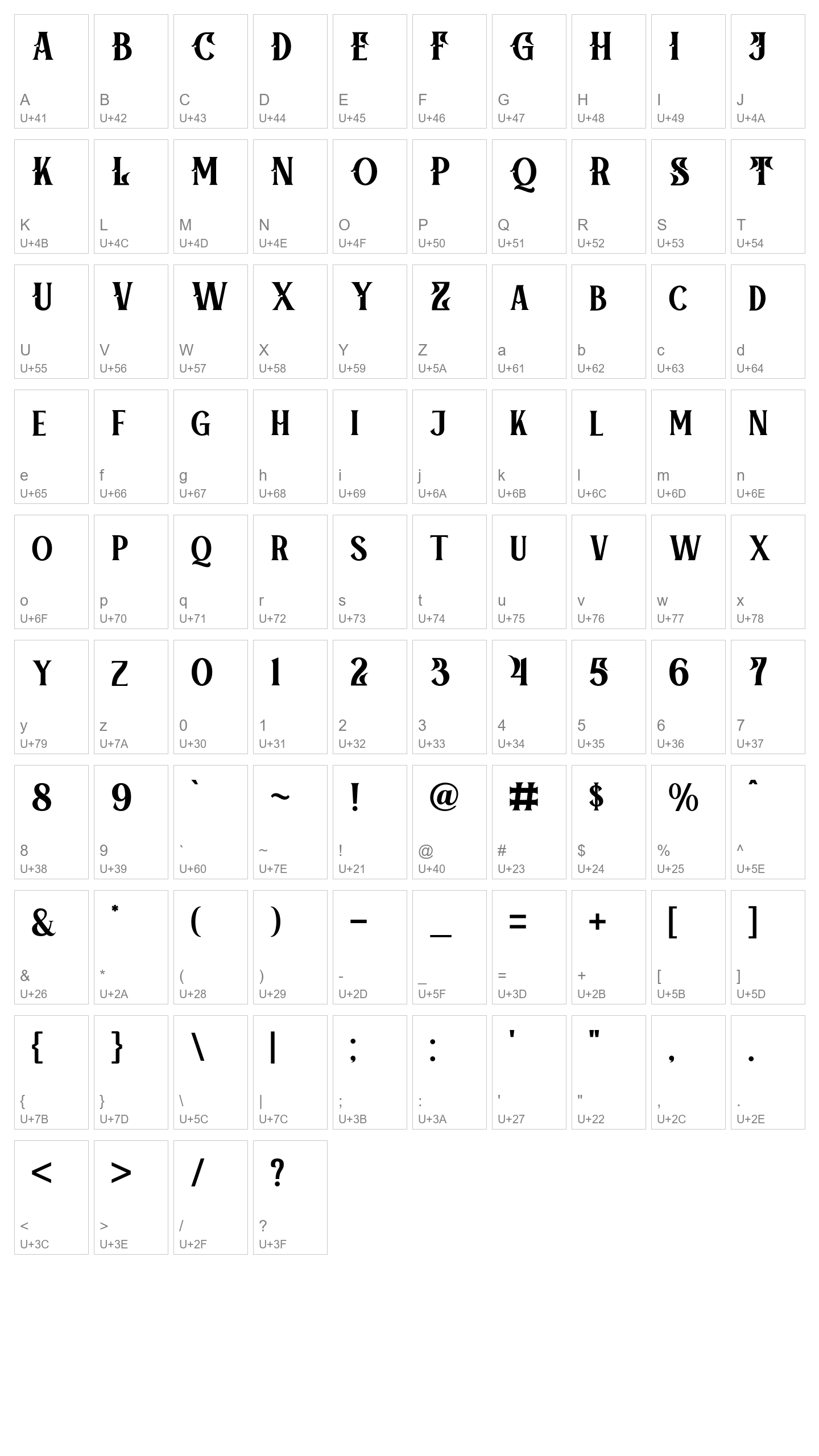 Character Map Image