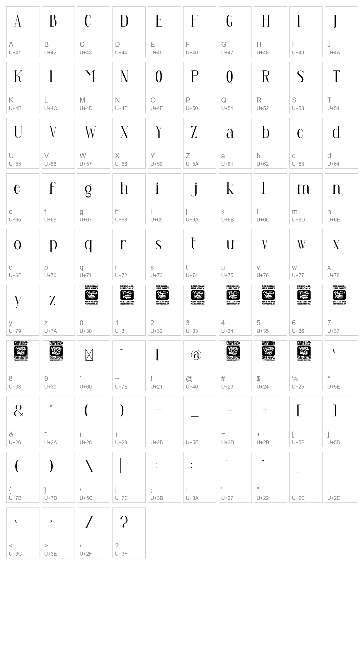 Character Map Image