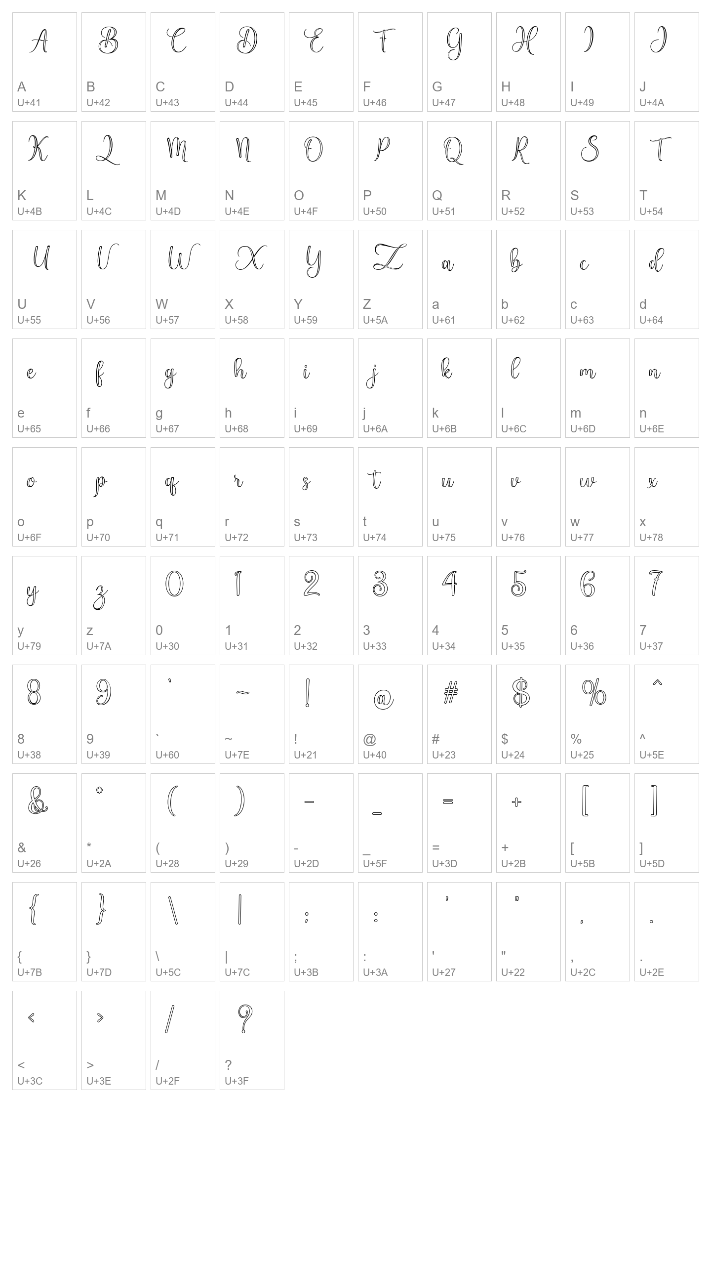 Character Map Image