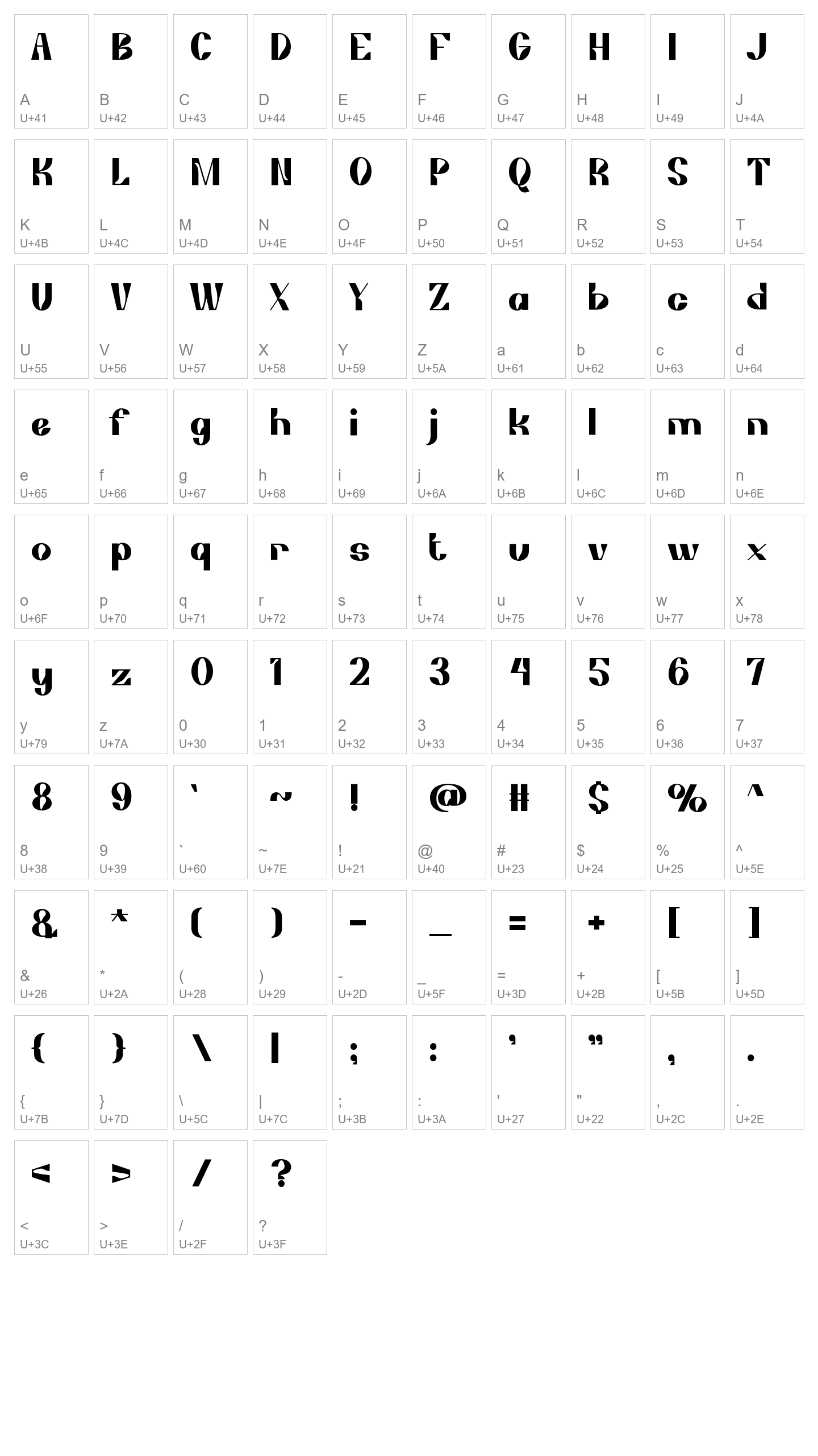 Character Map Image