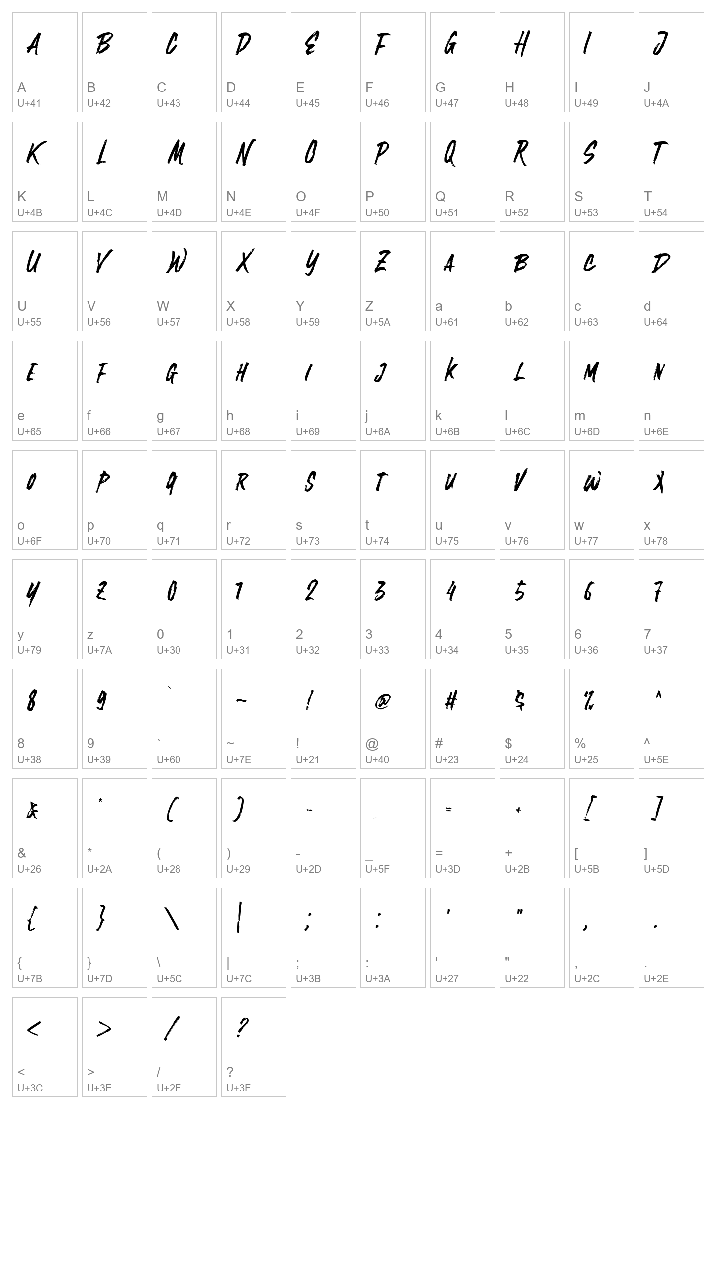 Character Map Image