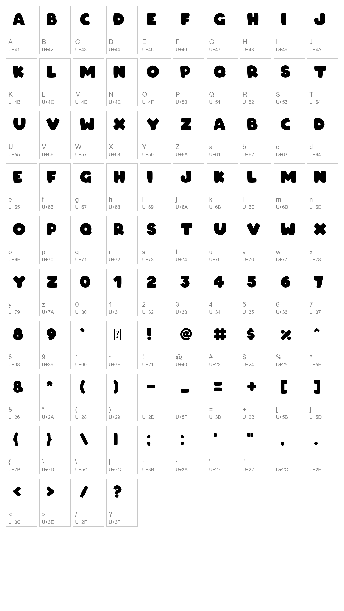 Character Map Image
