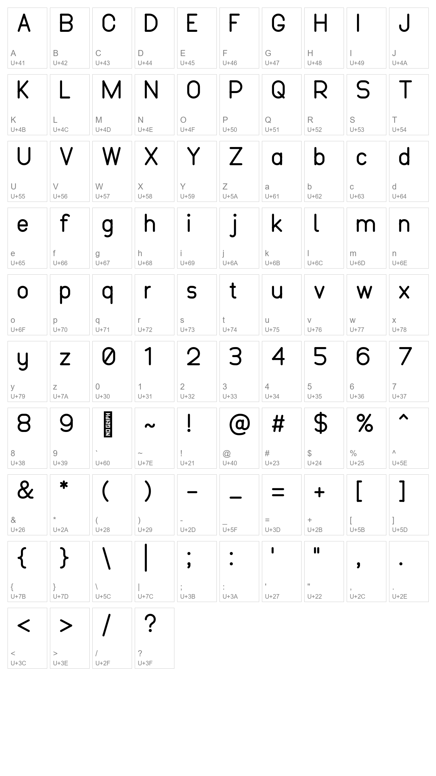 Character Map Image