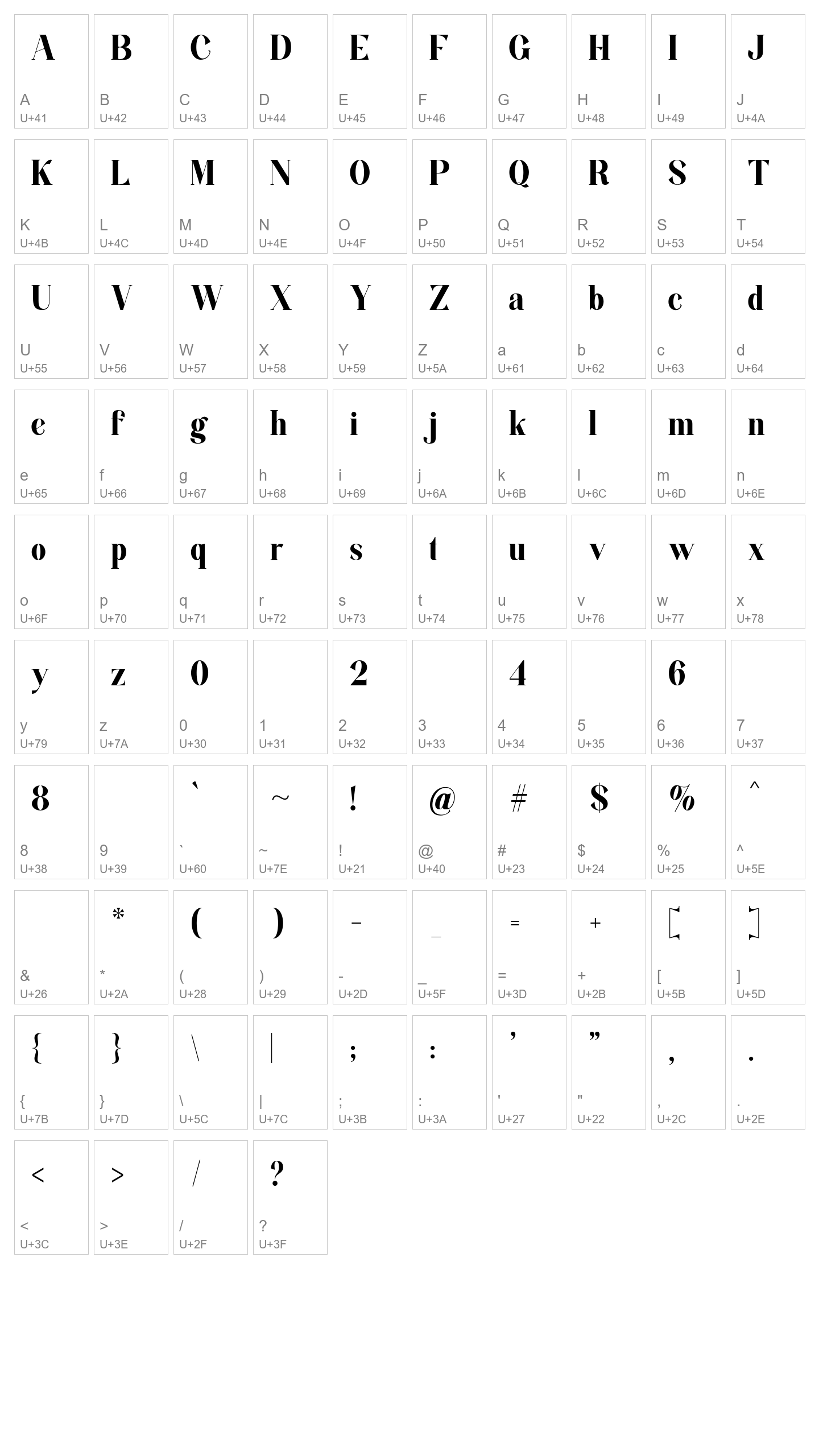 Character Map Image