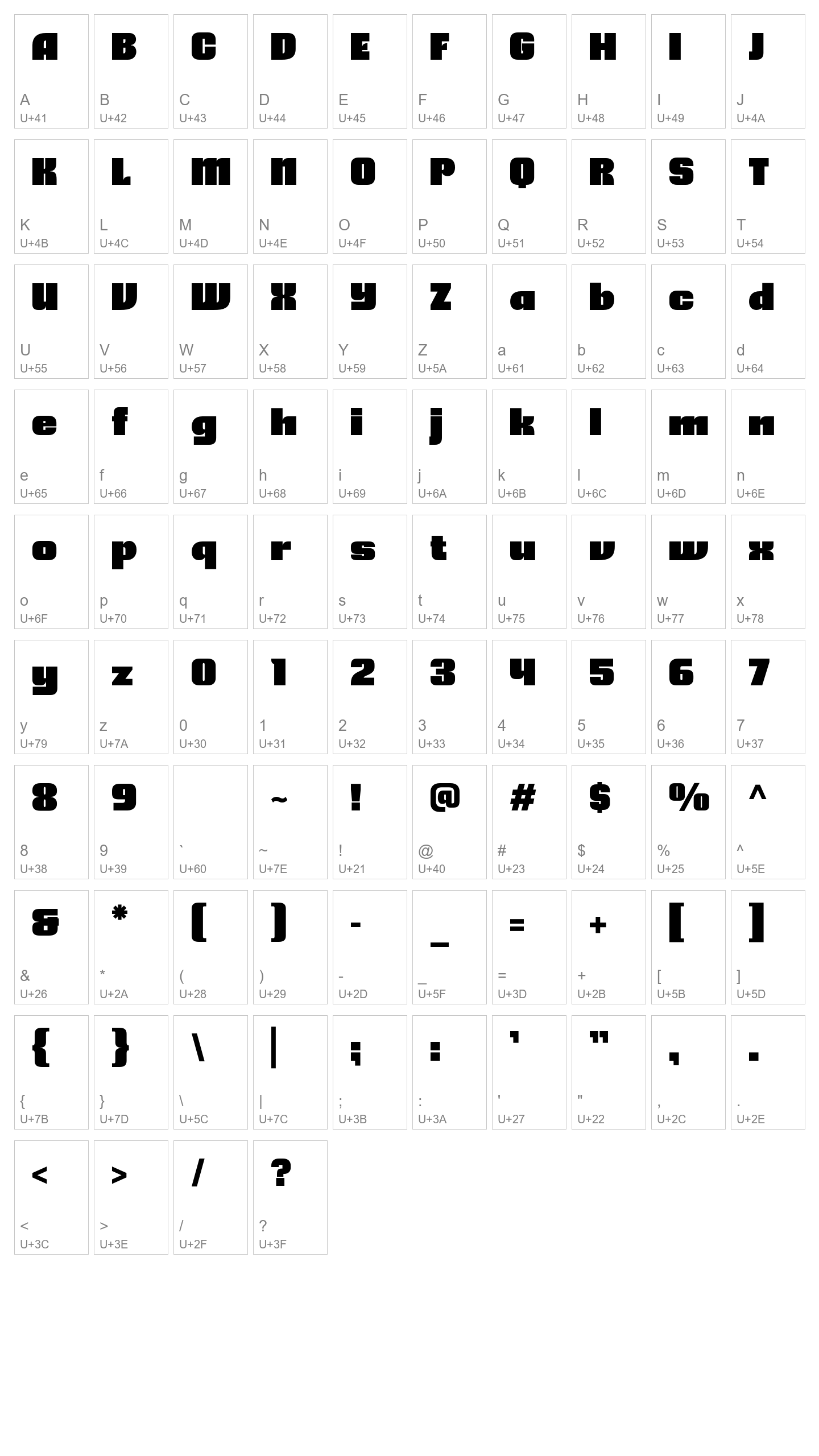 Character Map Image