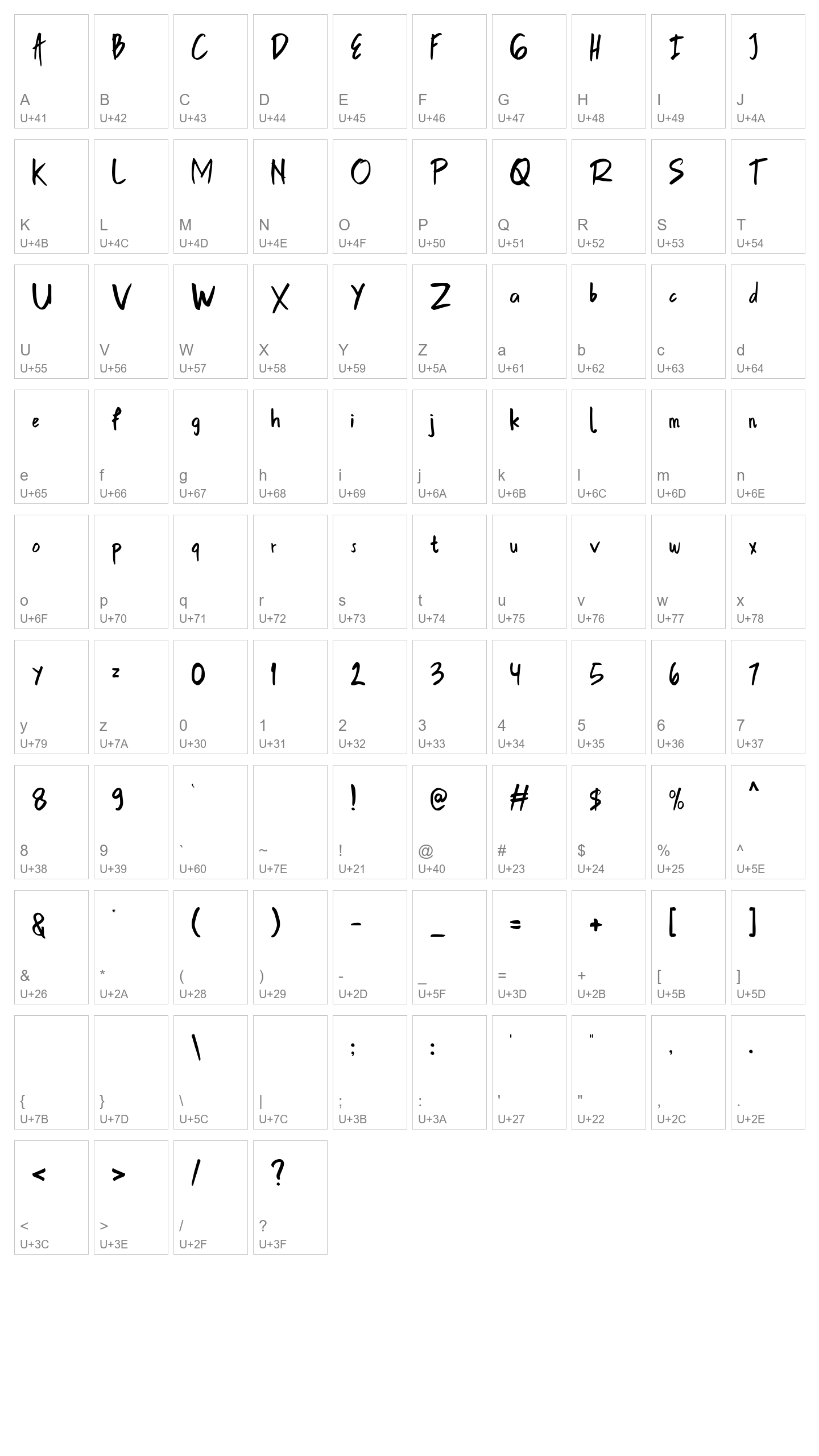 Character Map Image