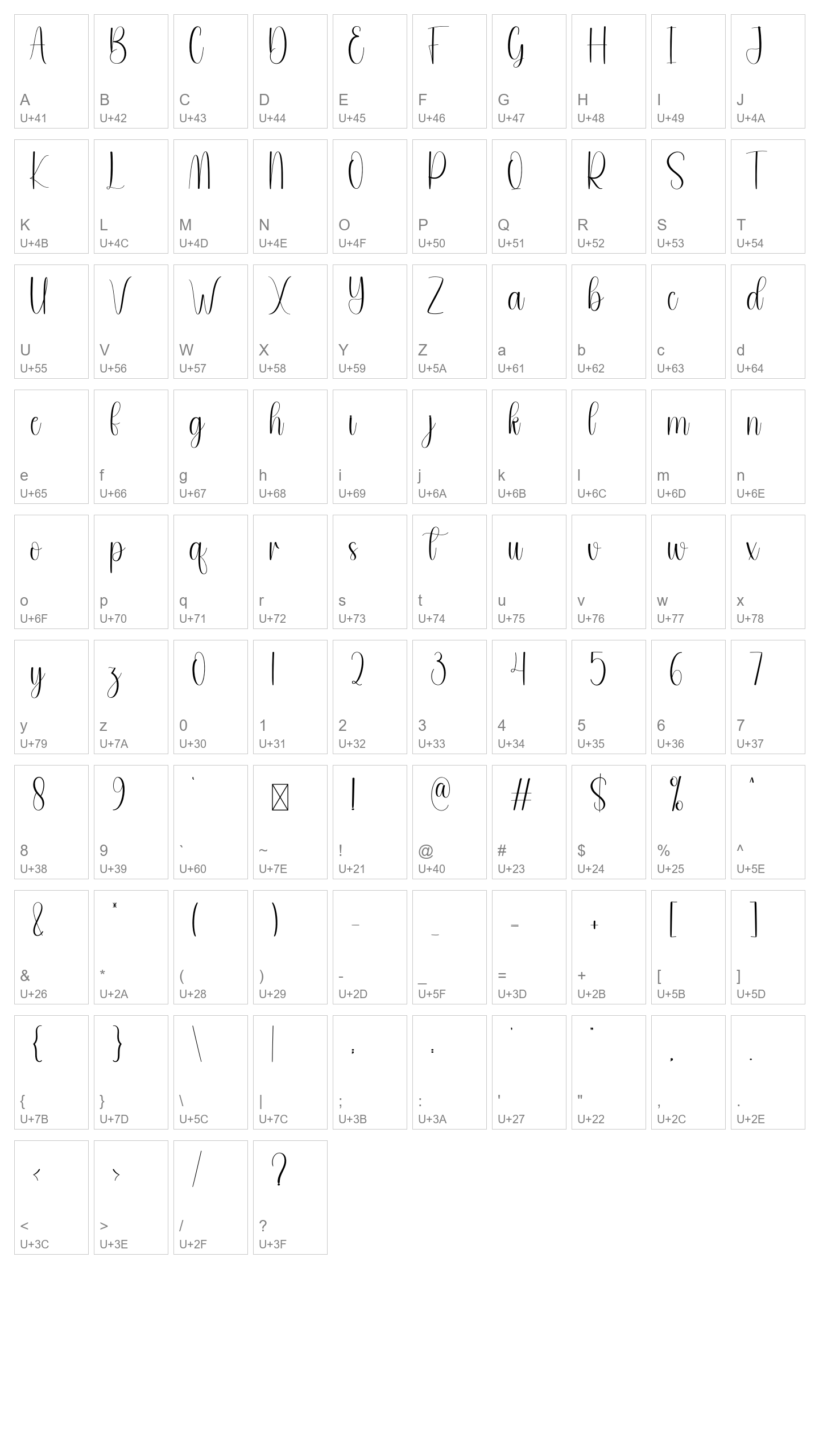 Character Map Image