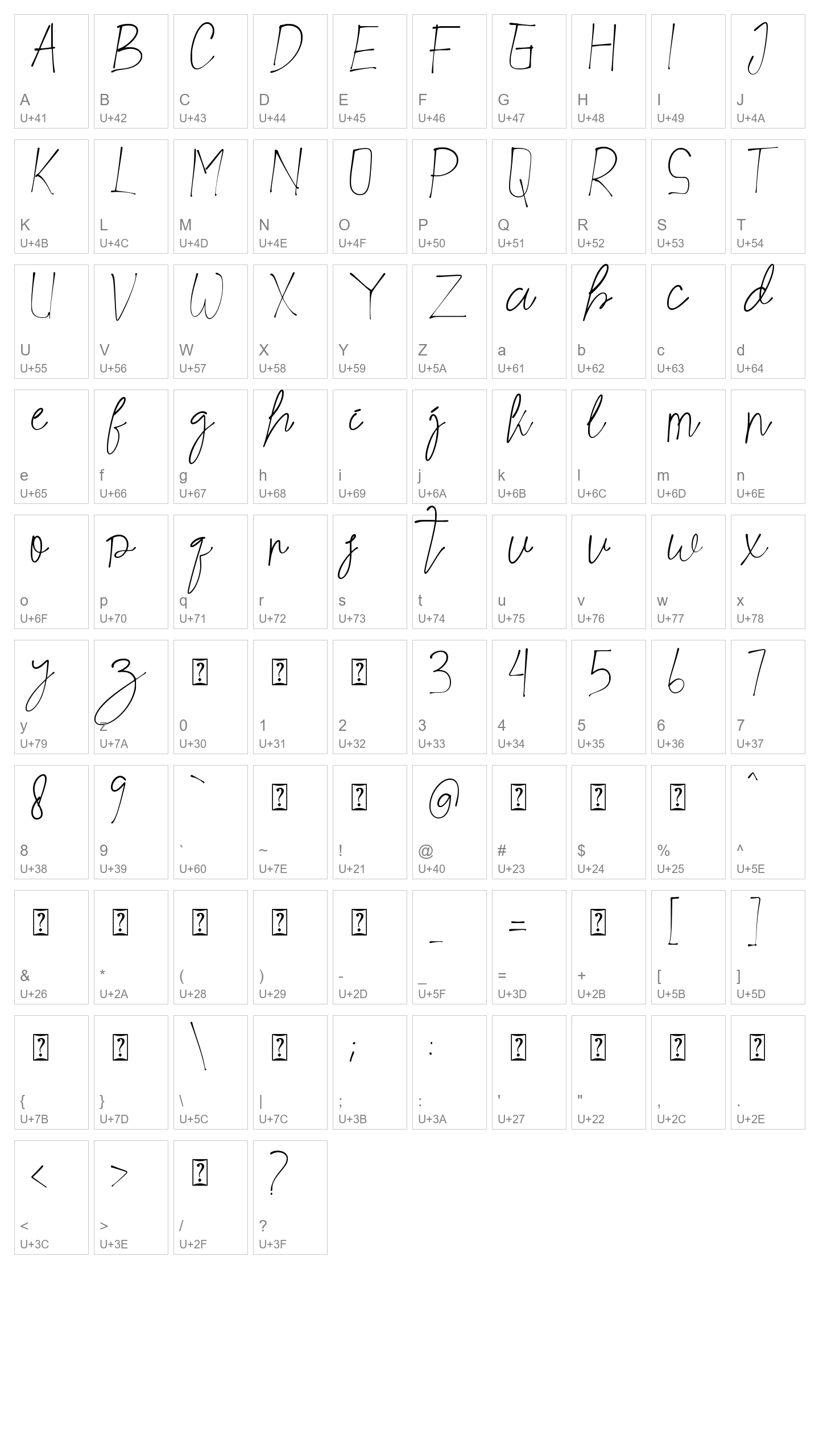 Character Map Image